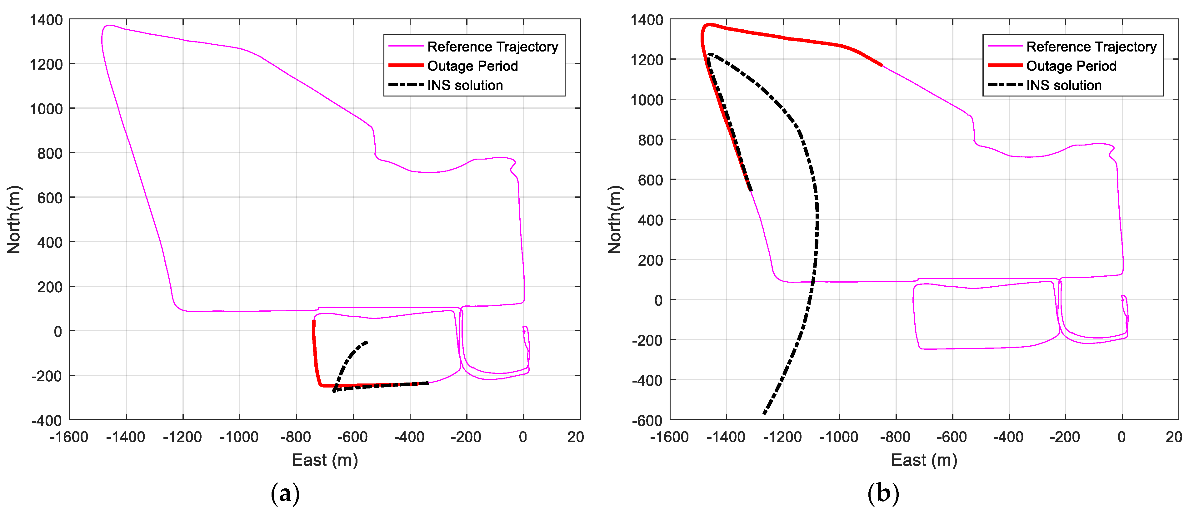Sensors 19 01618 g011