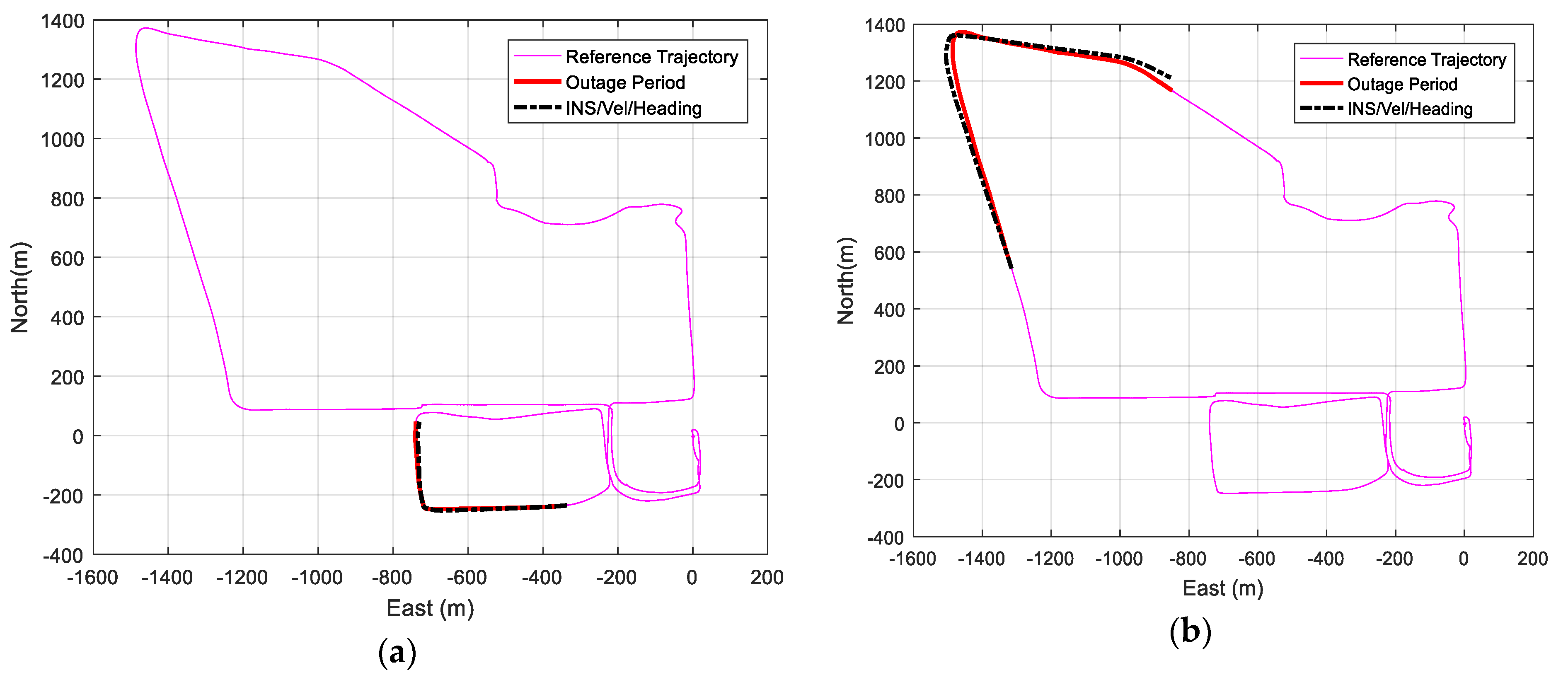 Sensors 19 01618 g012