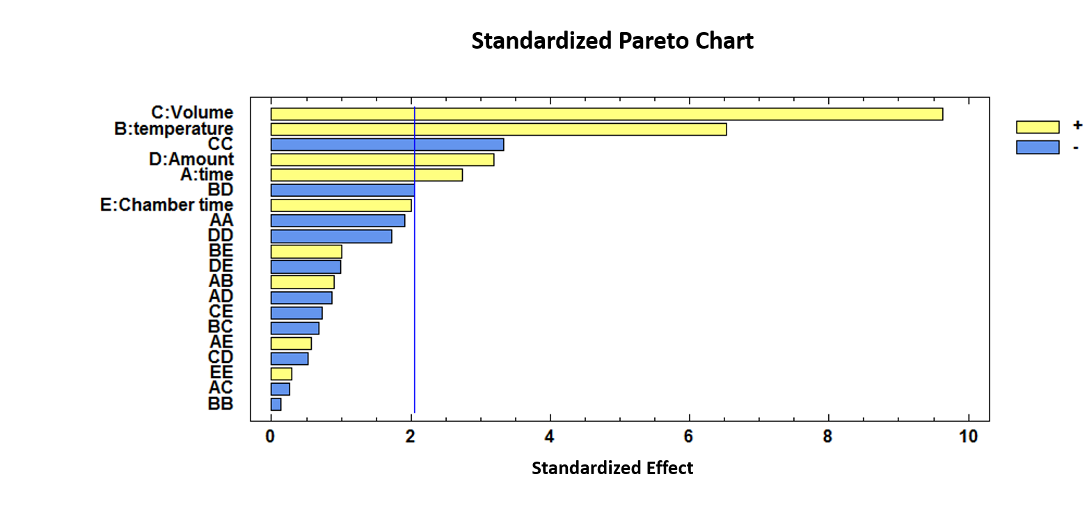 Sensors 19 01621 g002