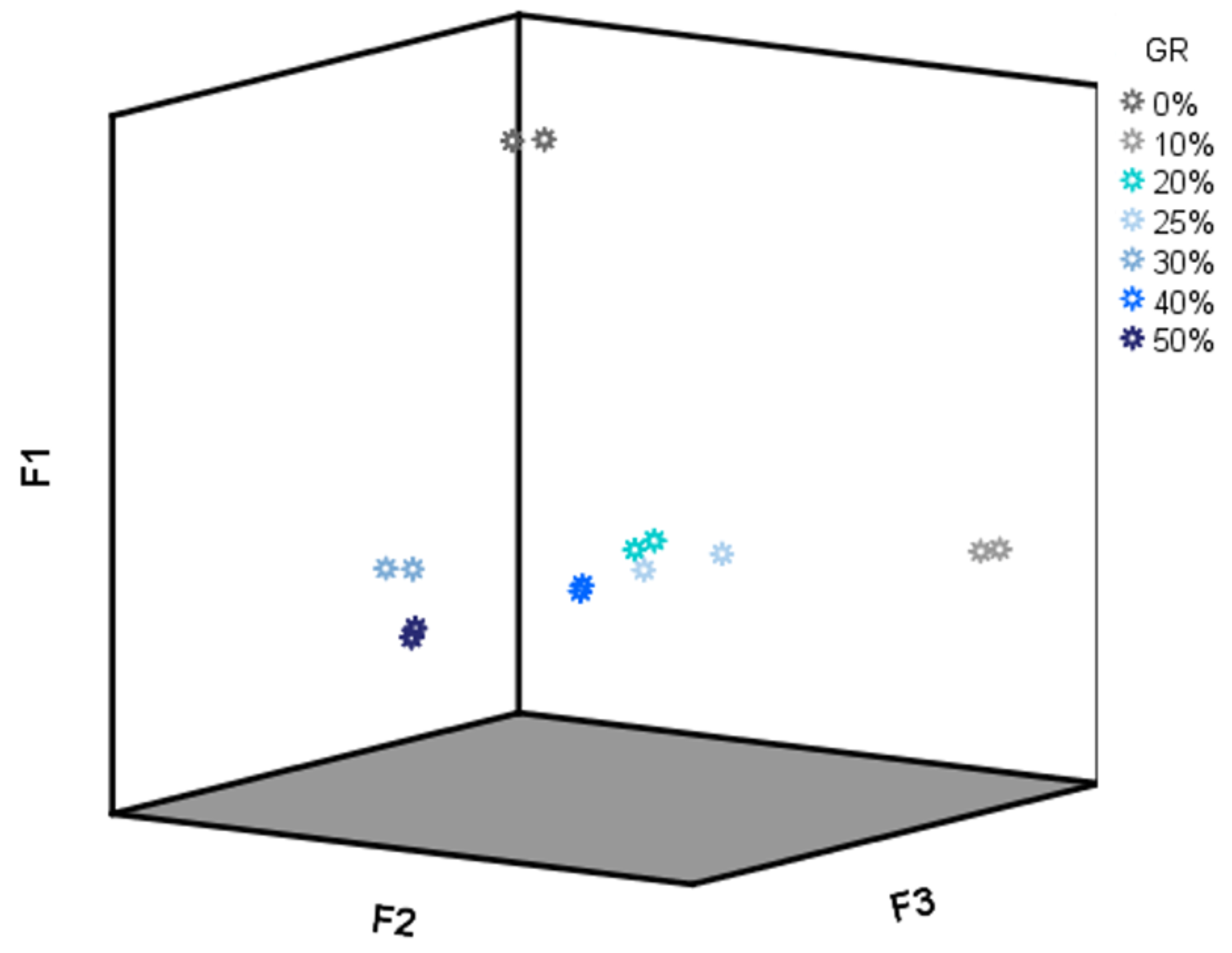 Sensors 19 01621 g006