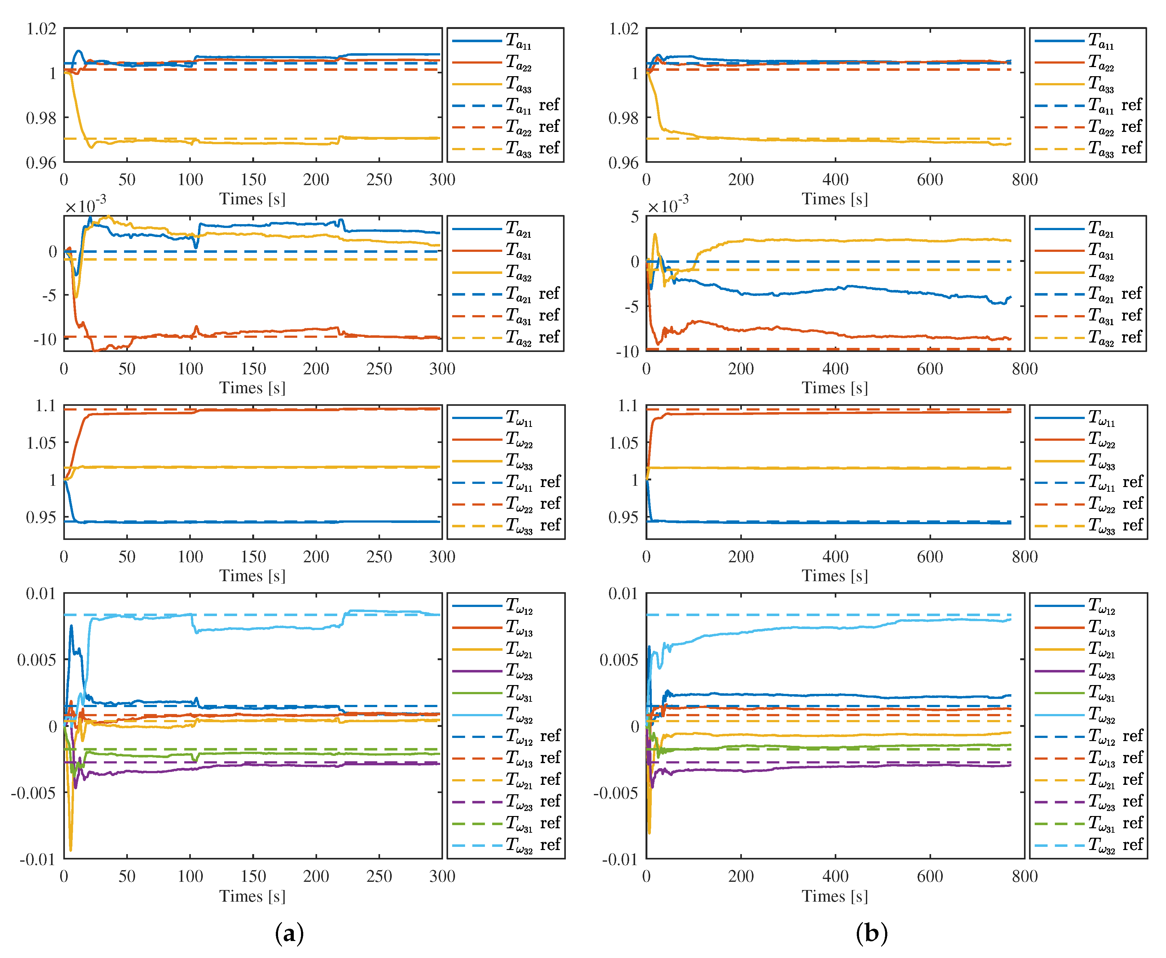 Sensors 19 01624 g004