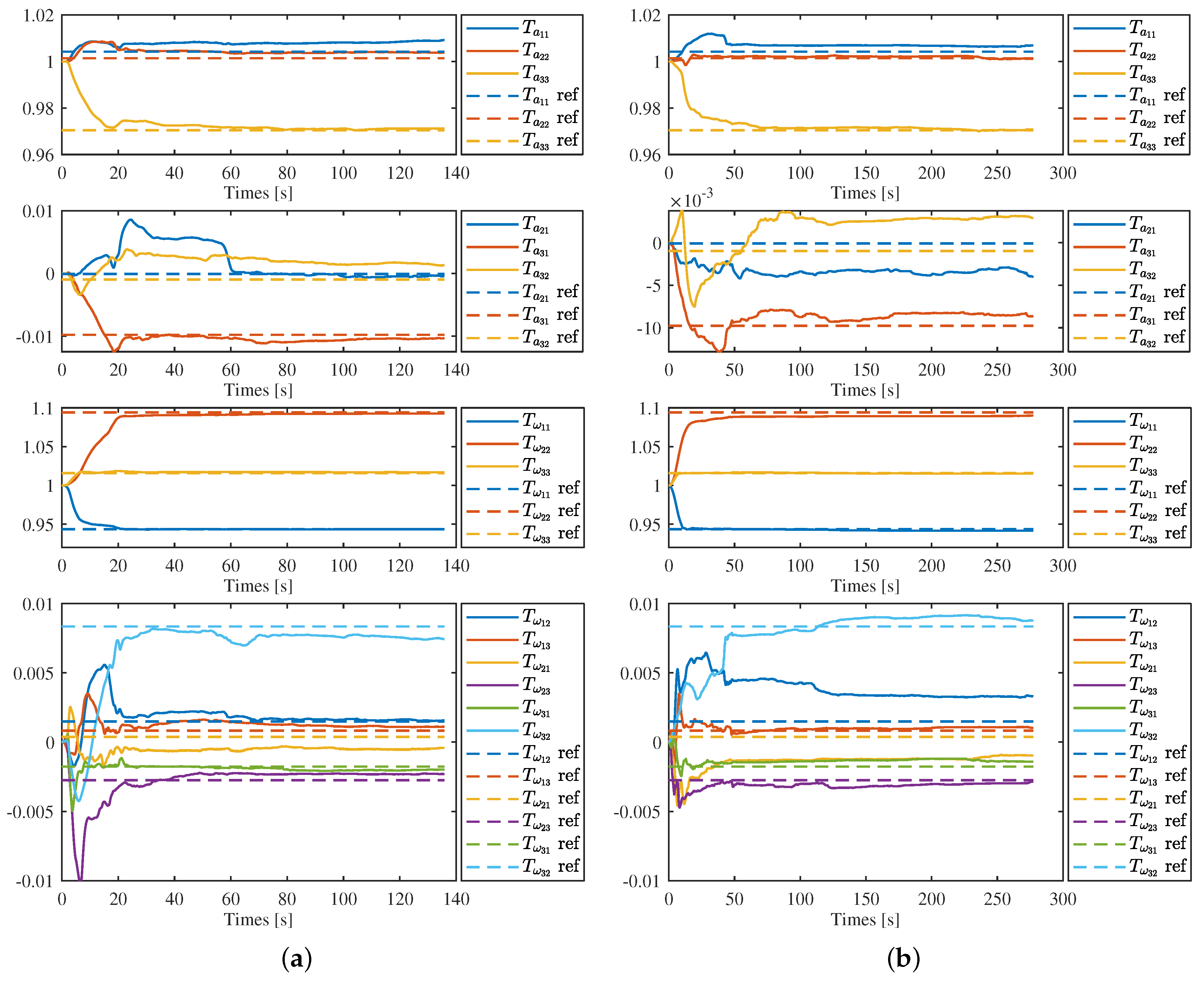 Sensors 19 01624 g005
