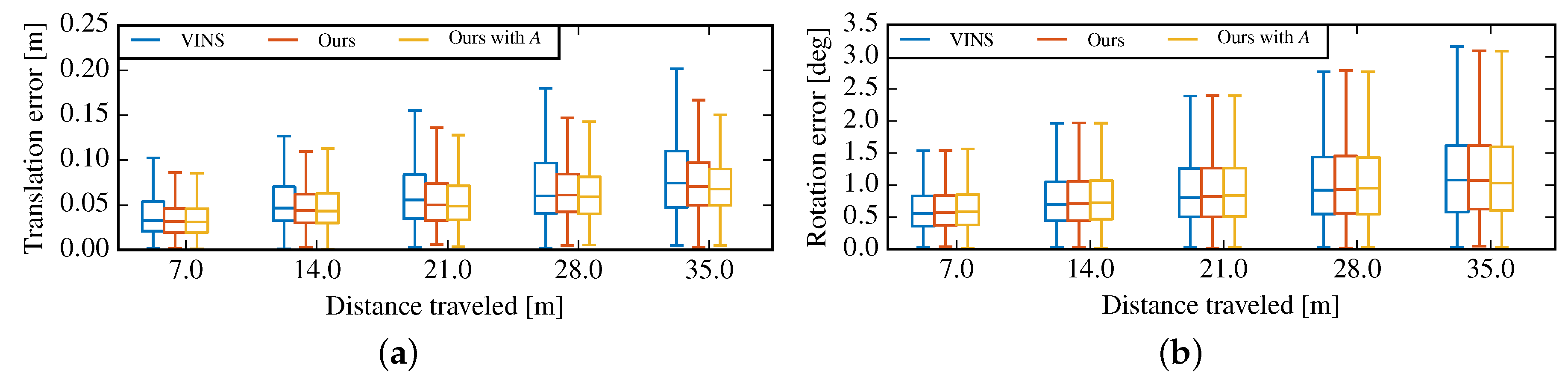 Sensors 19 01624 g008