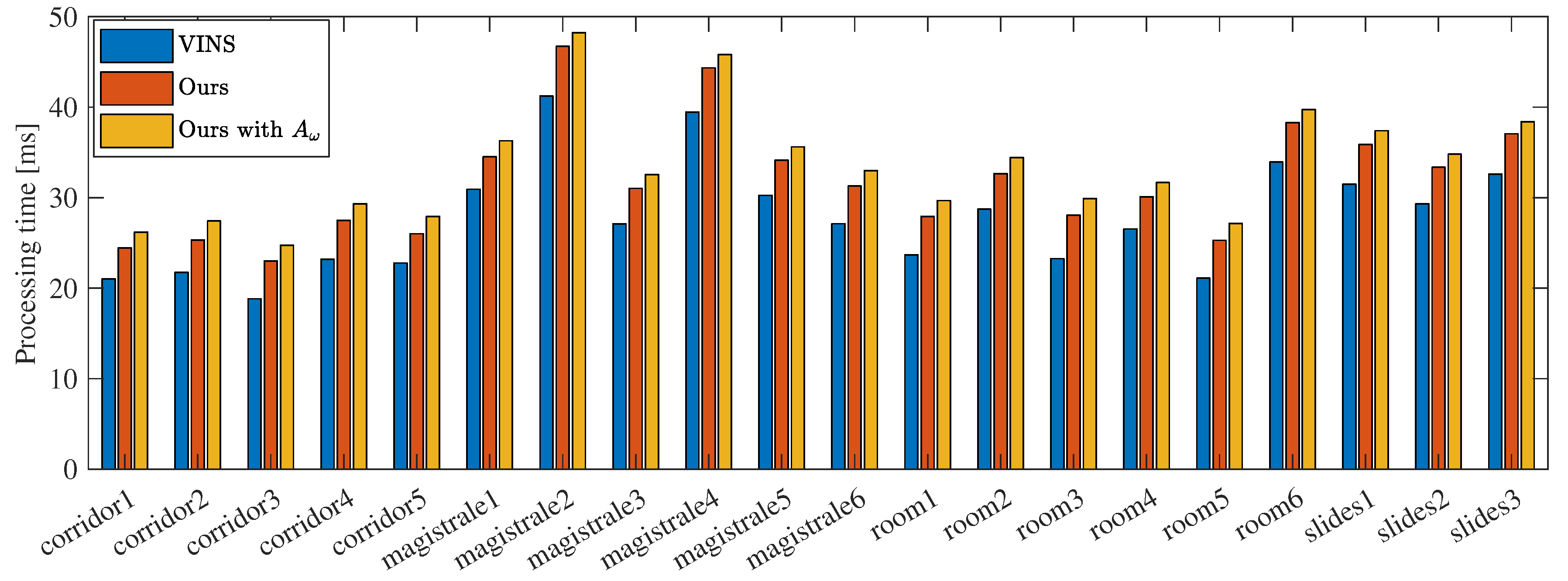 Sensors 19 01624 g009