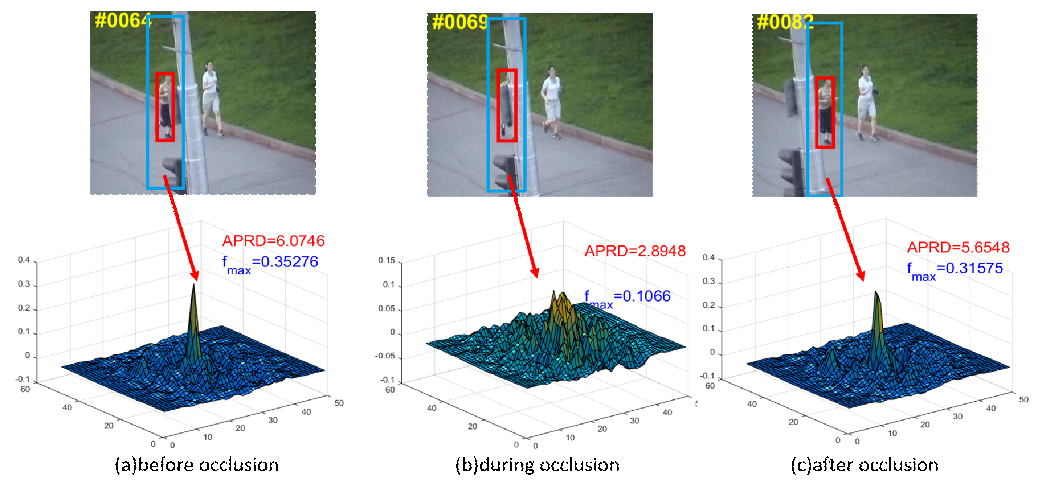 Sensors 19 01625 g004