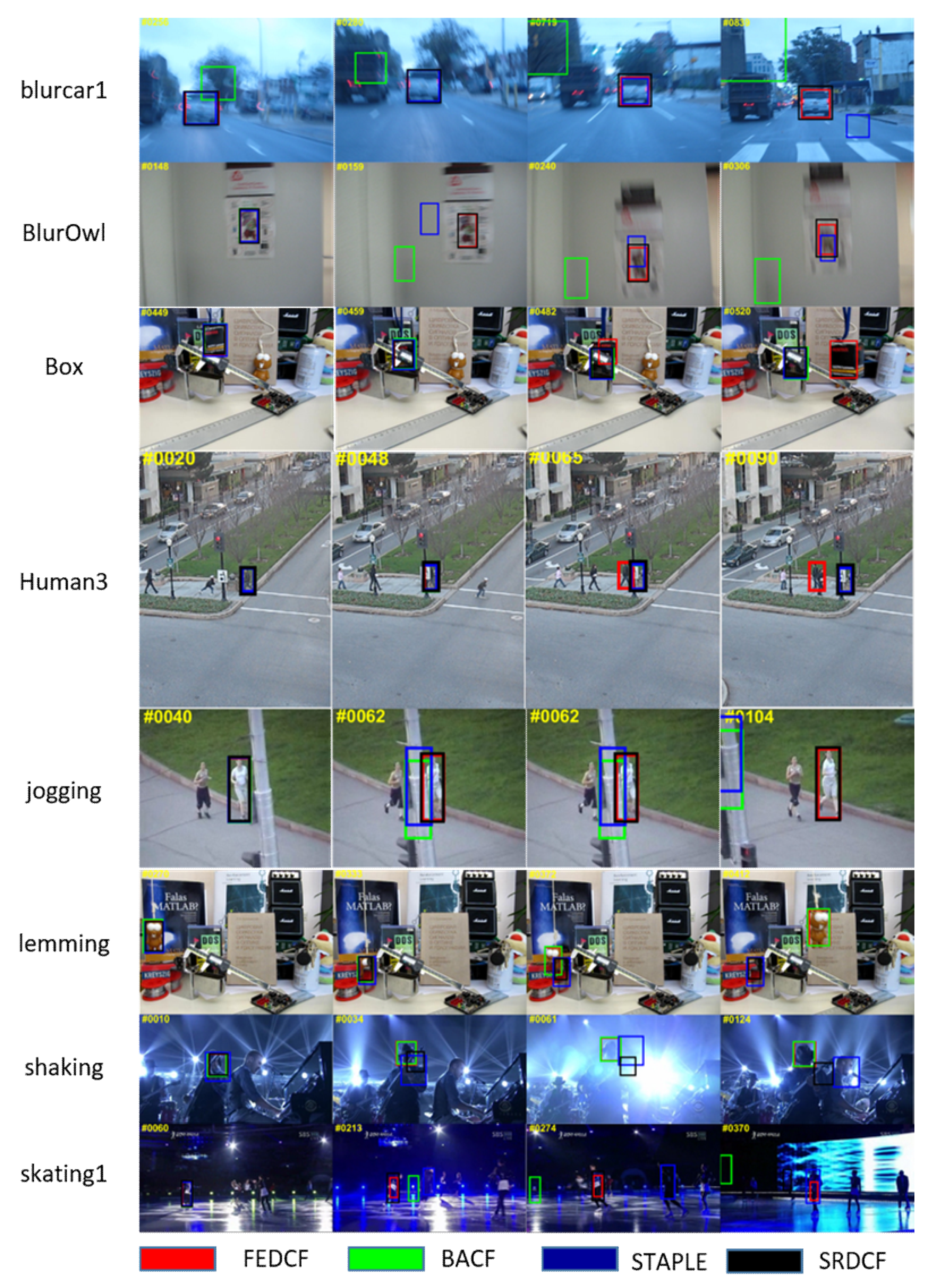 Sensors 19 01625 g010