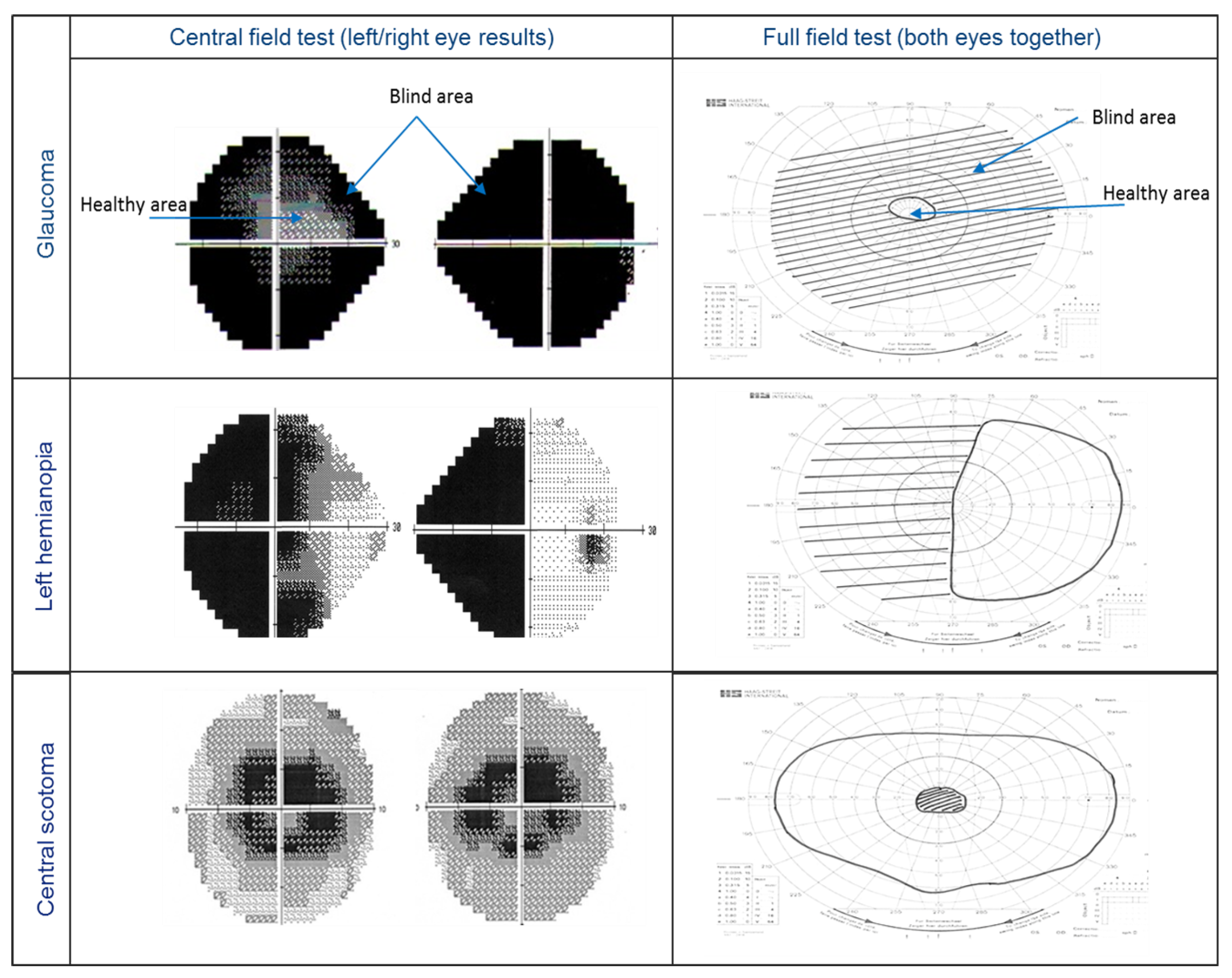 Sensors 19 01630 g005
