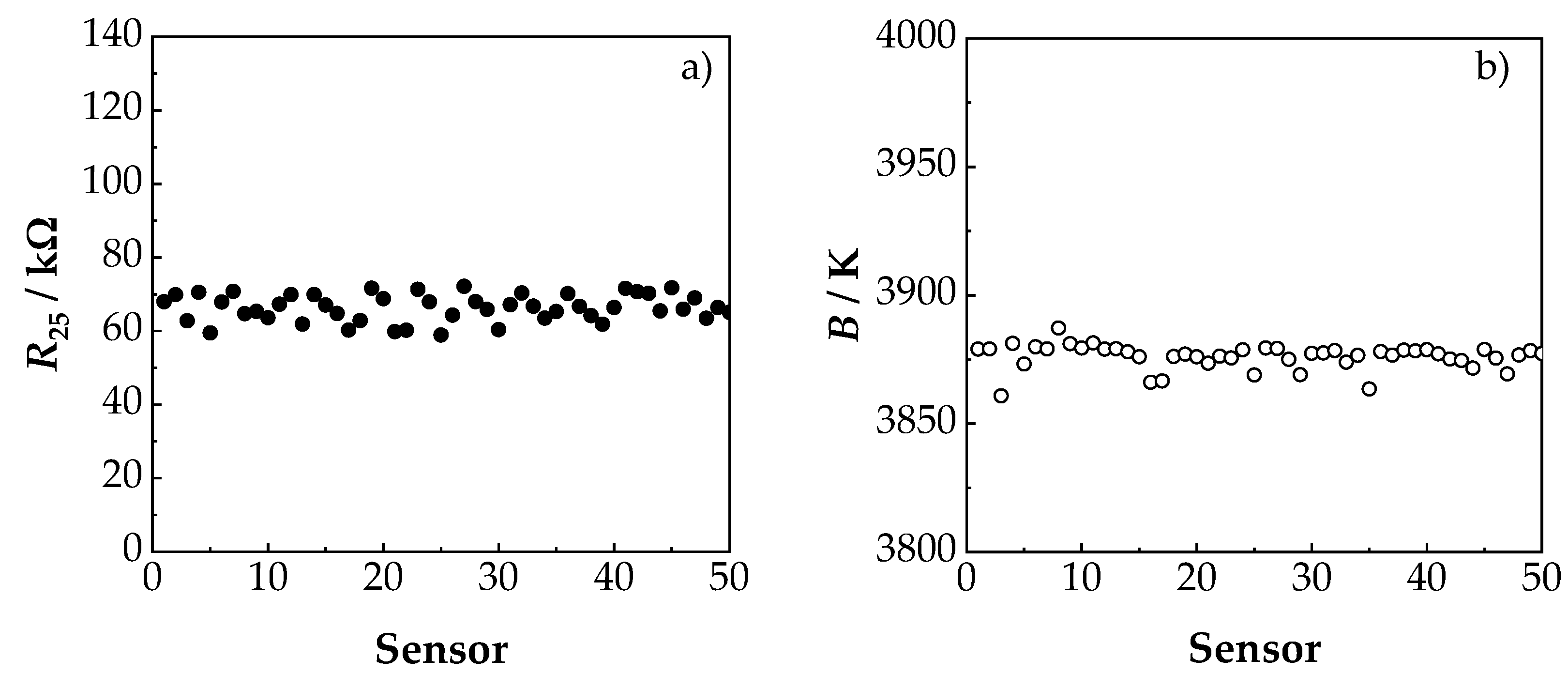 Sensors 19 01632 g008