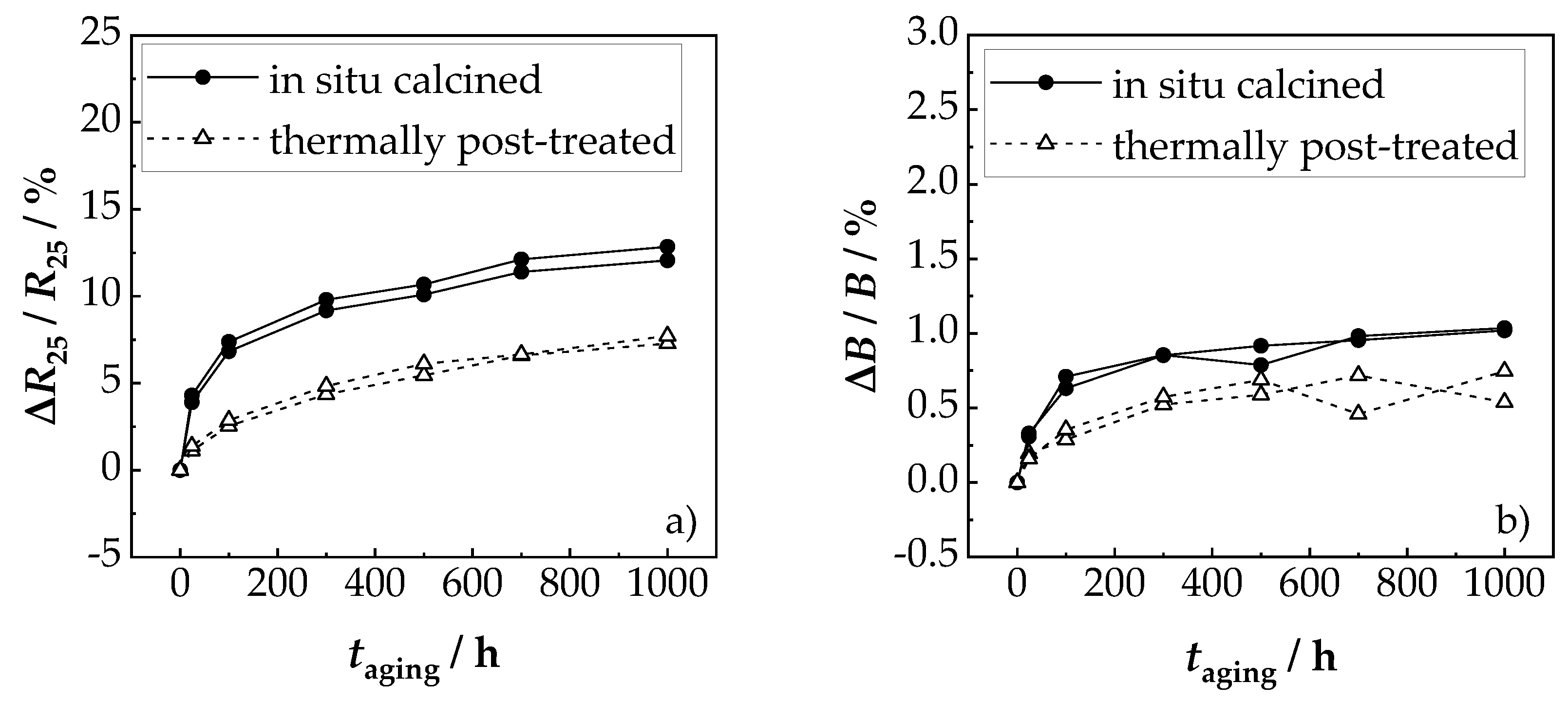 Sensors 19 01632 g009