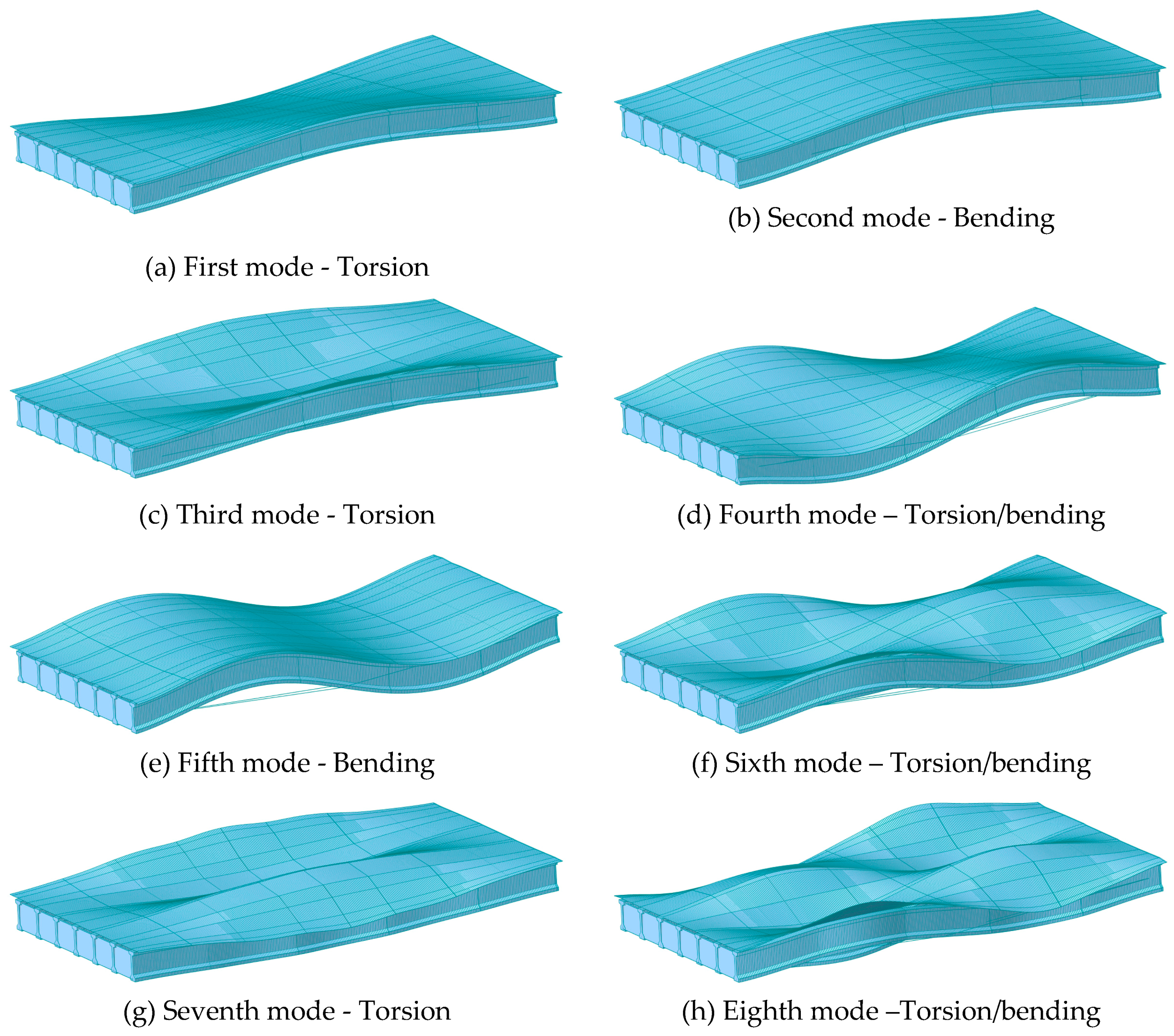 Sensors 19 01633 g002