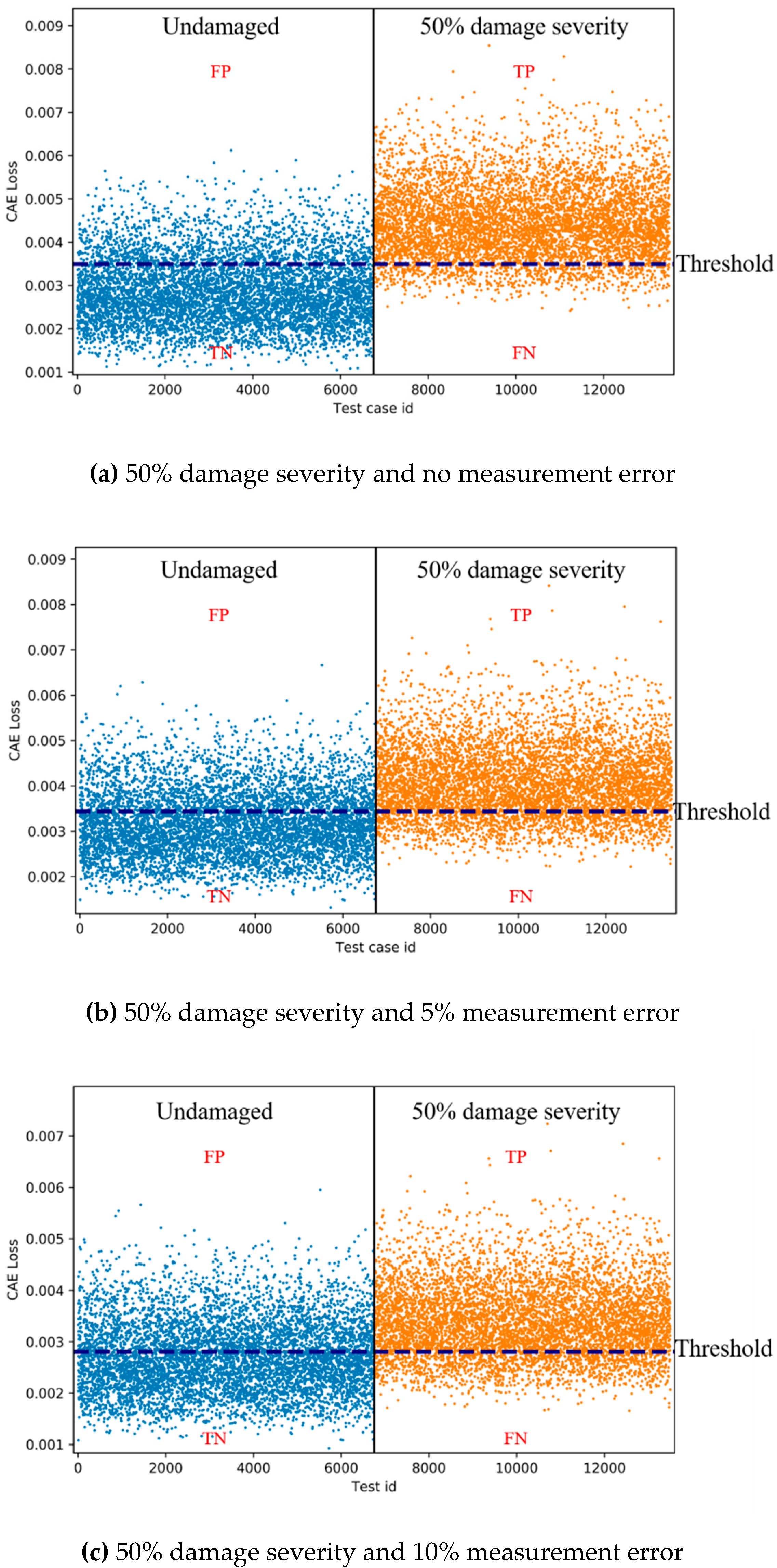 Sensors 19 01633 g010