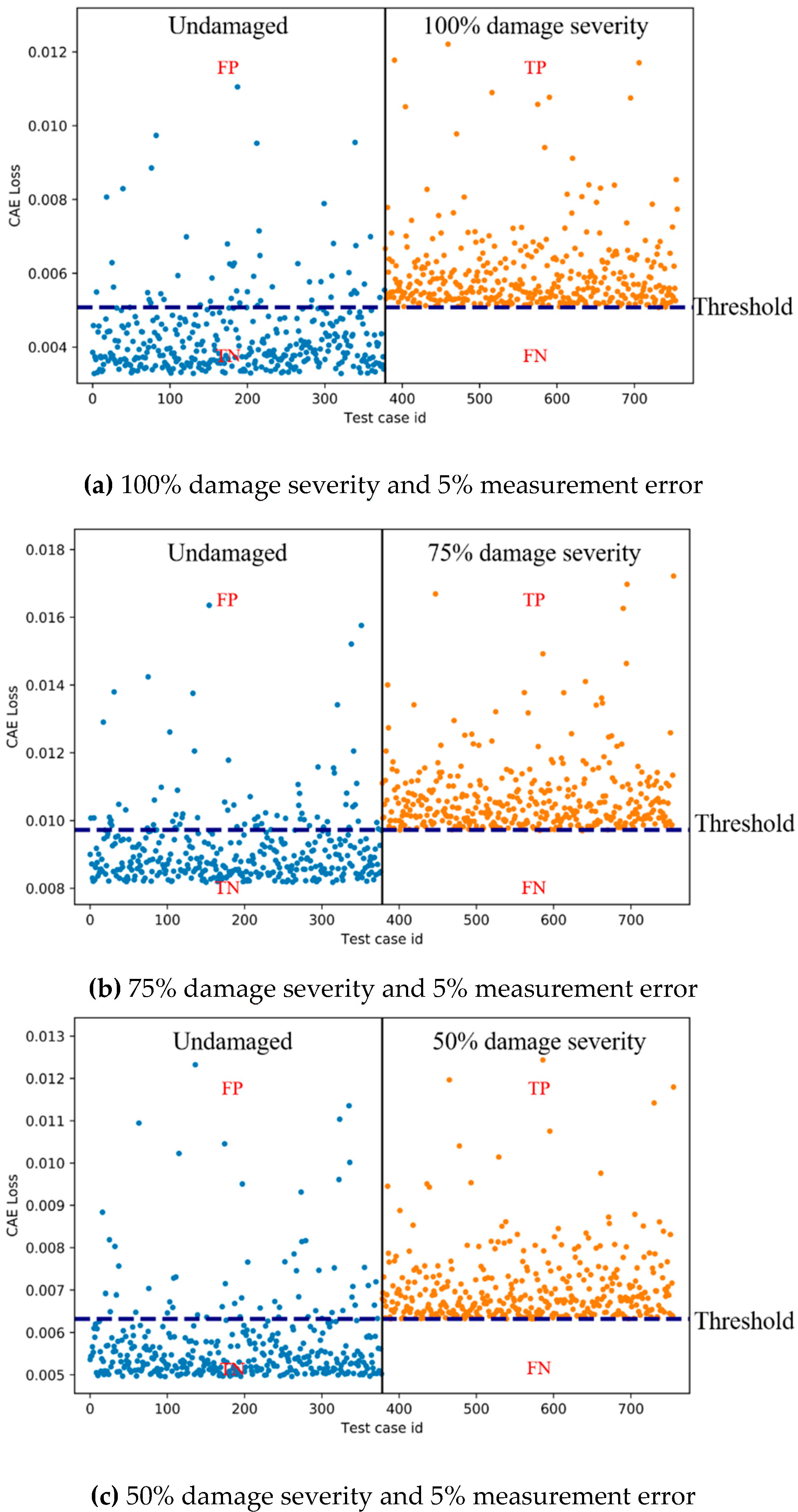 Sensors 19 01633 g013