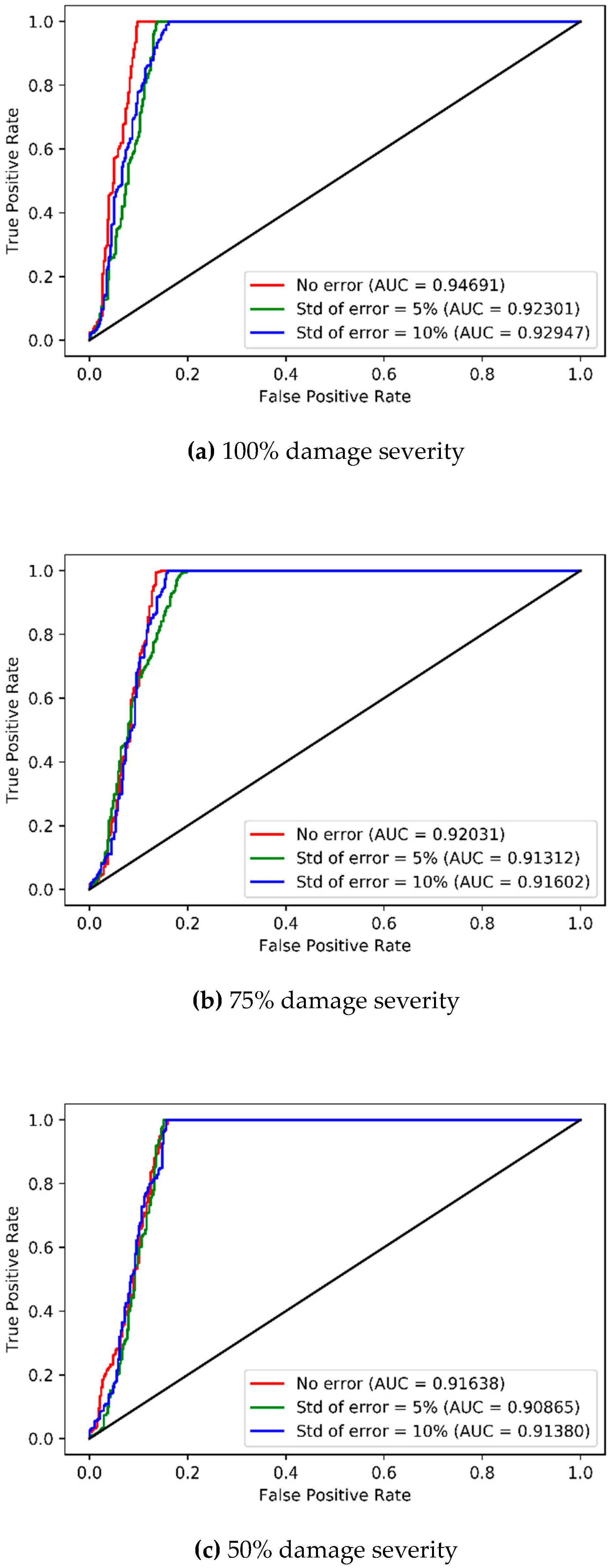 Sensors 19 01633 g014
