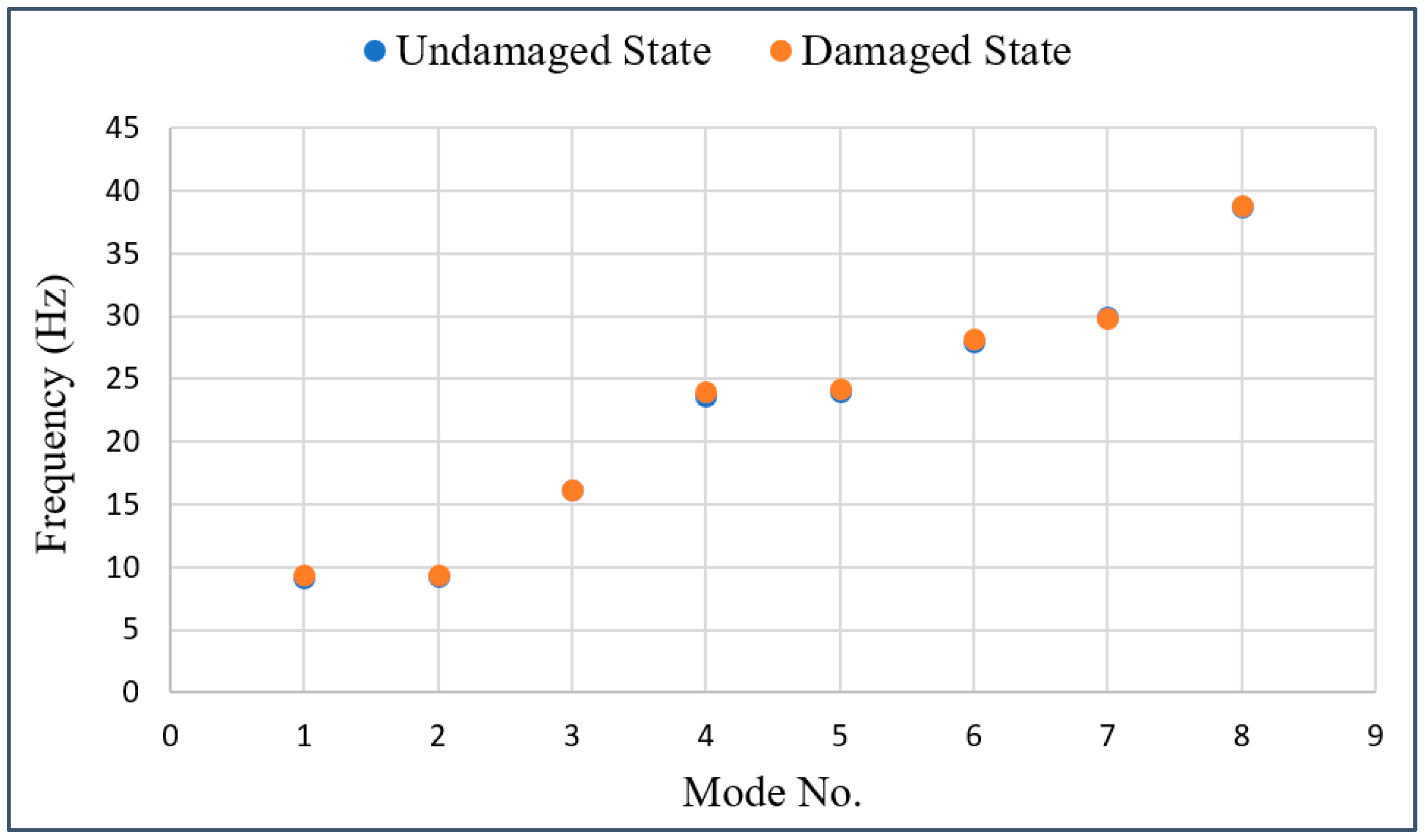 Sensors 19 01633 g015