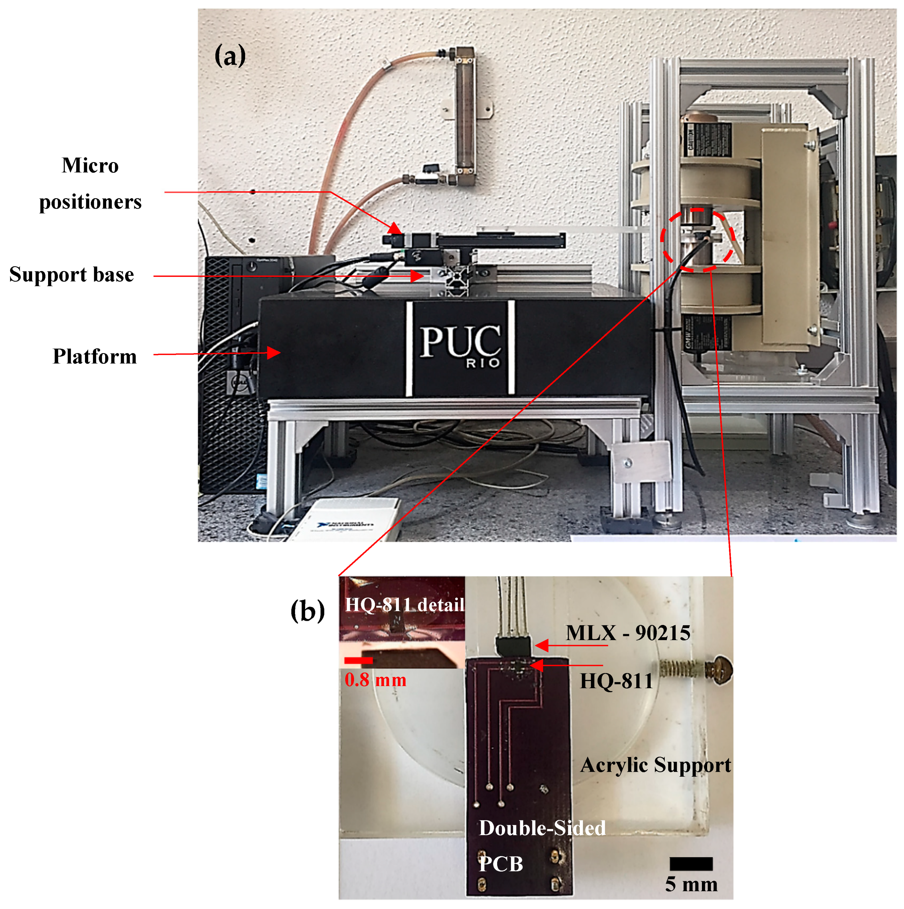 Sensors 19 01636 g002