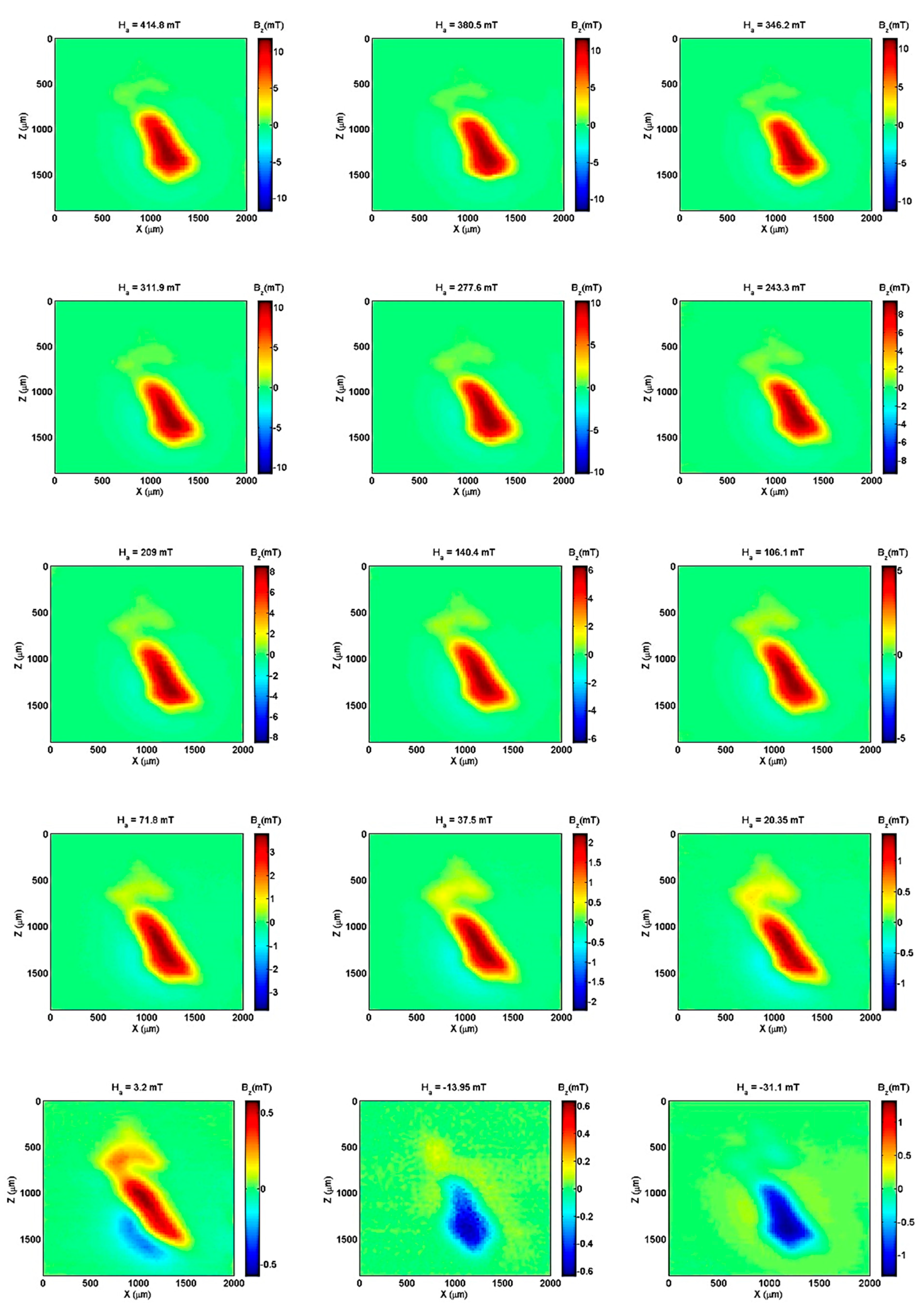 Sensors 19 01636 g007