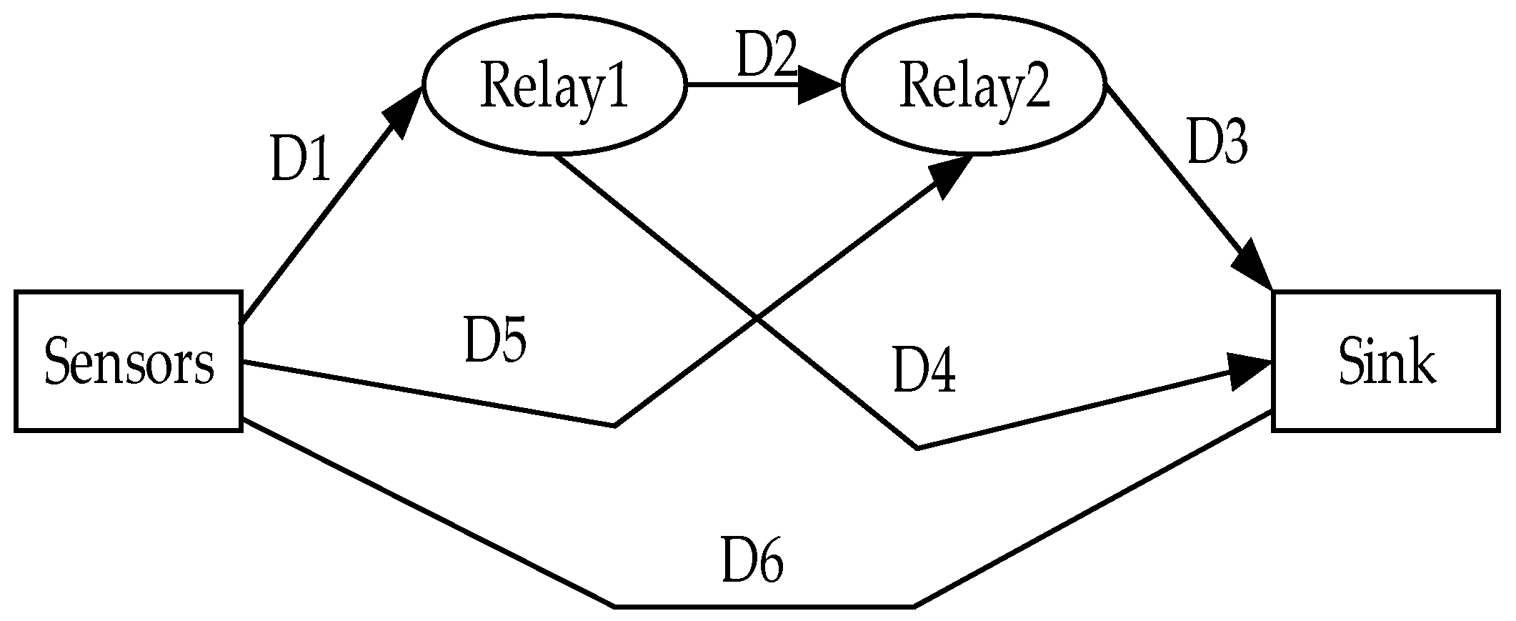 Sensors 19 01638 g004