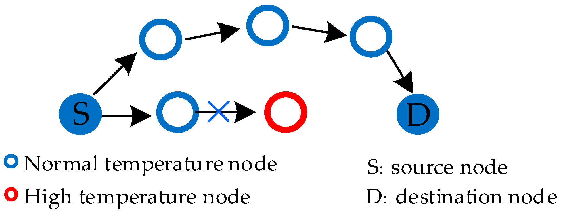 Sensors 19 01638 g006