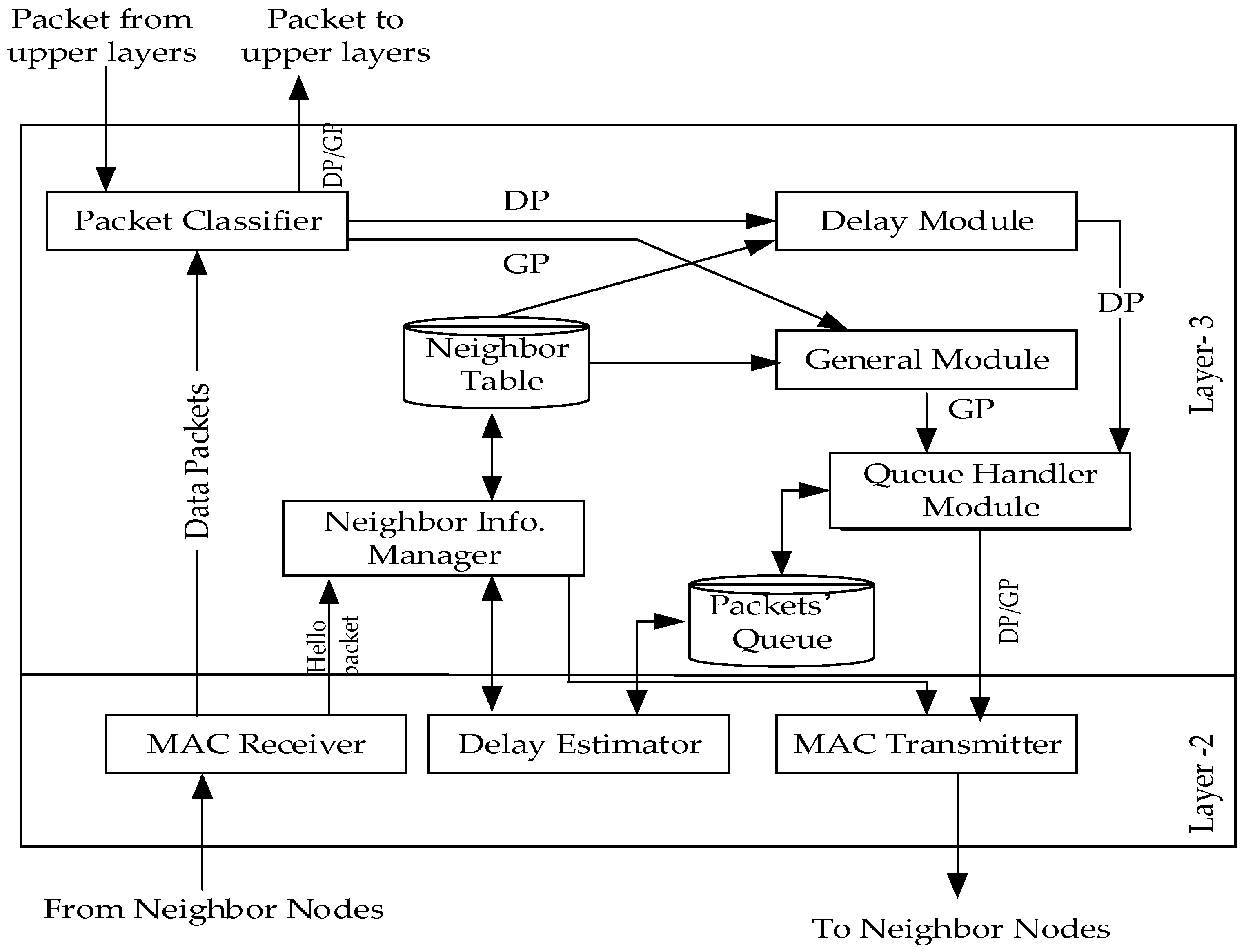 Sensors 19 01638 g012