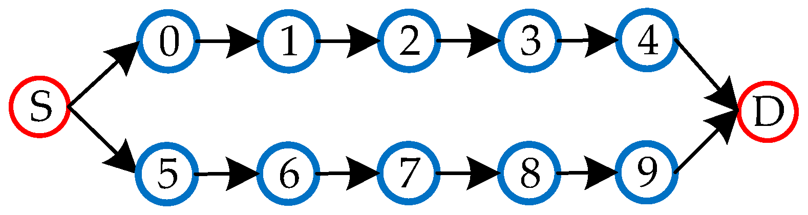 Sensors 19 01638 g014