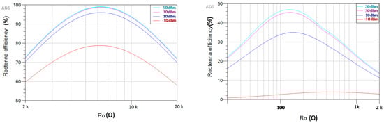 Sensors 19 01641 g0a4