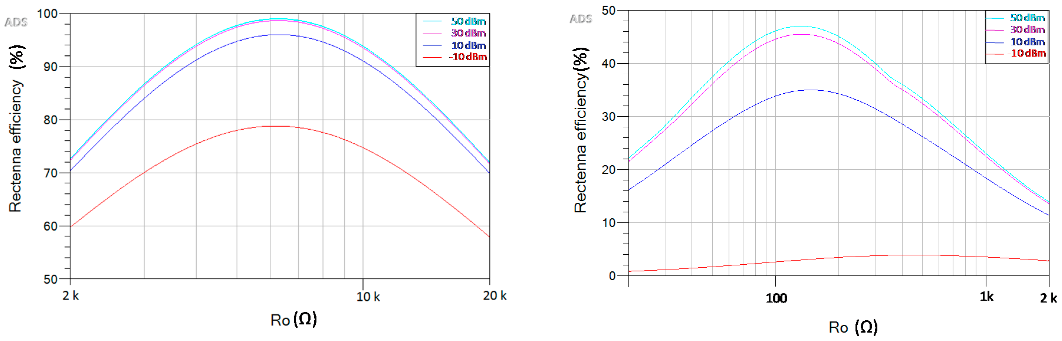 Sensors 19 01641 g0a4