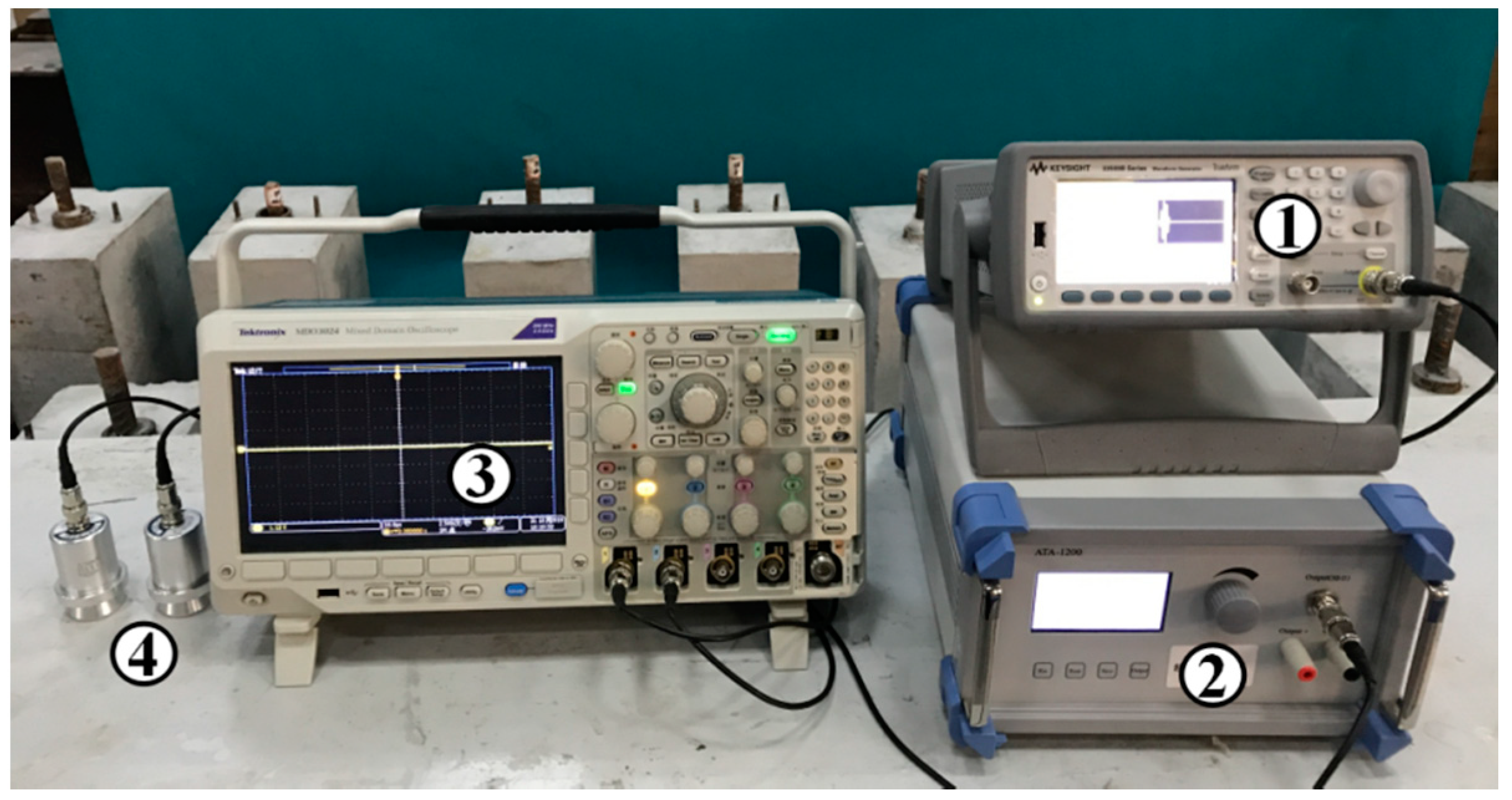 Sensors 19 01642 g004