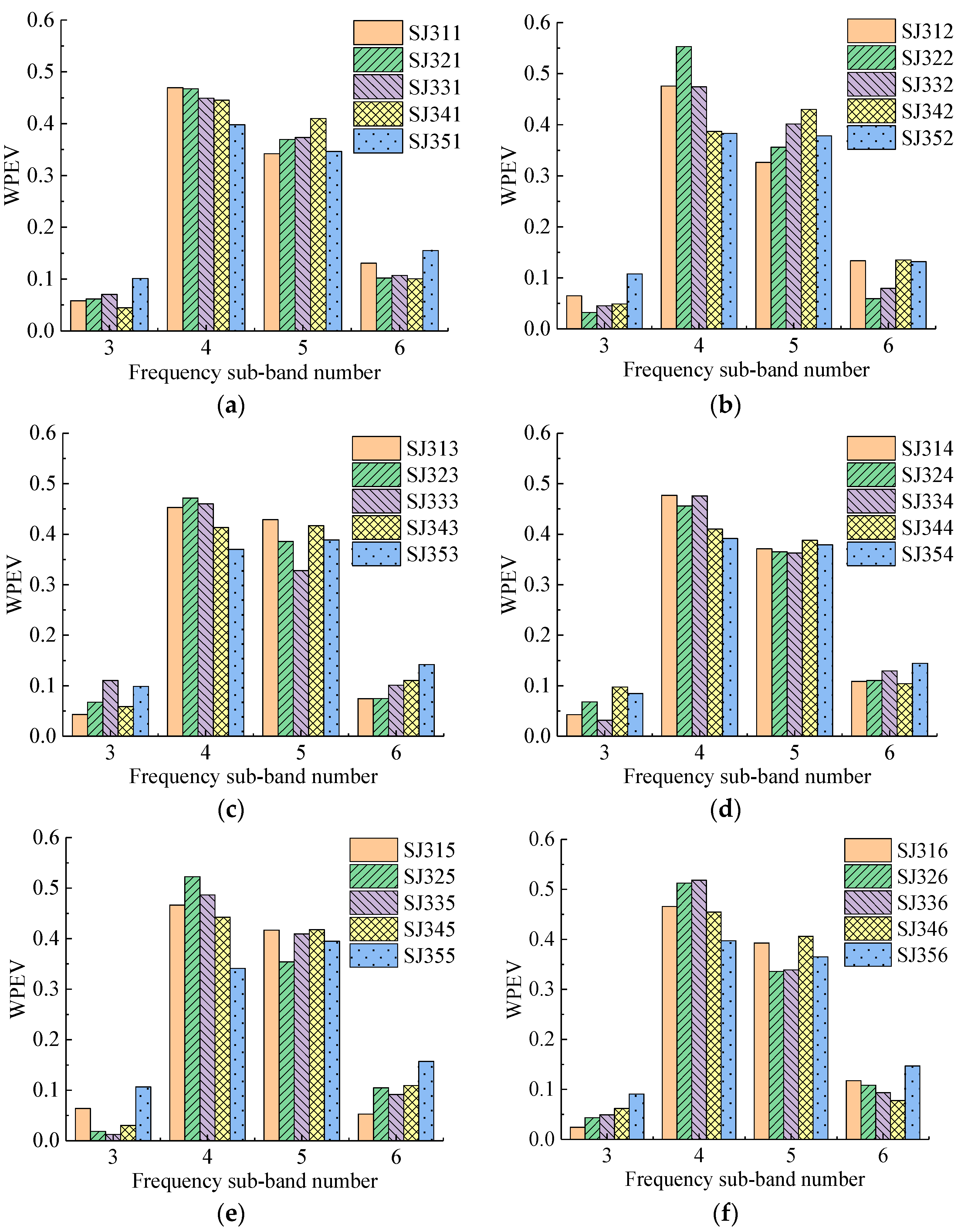 Sensors 19 01642 g008