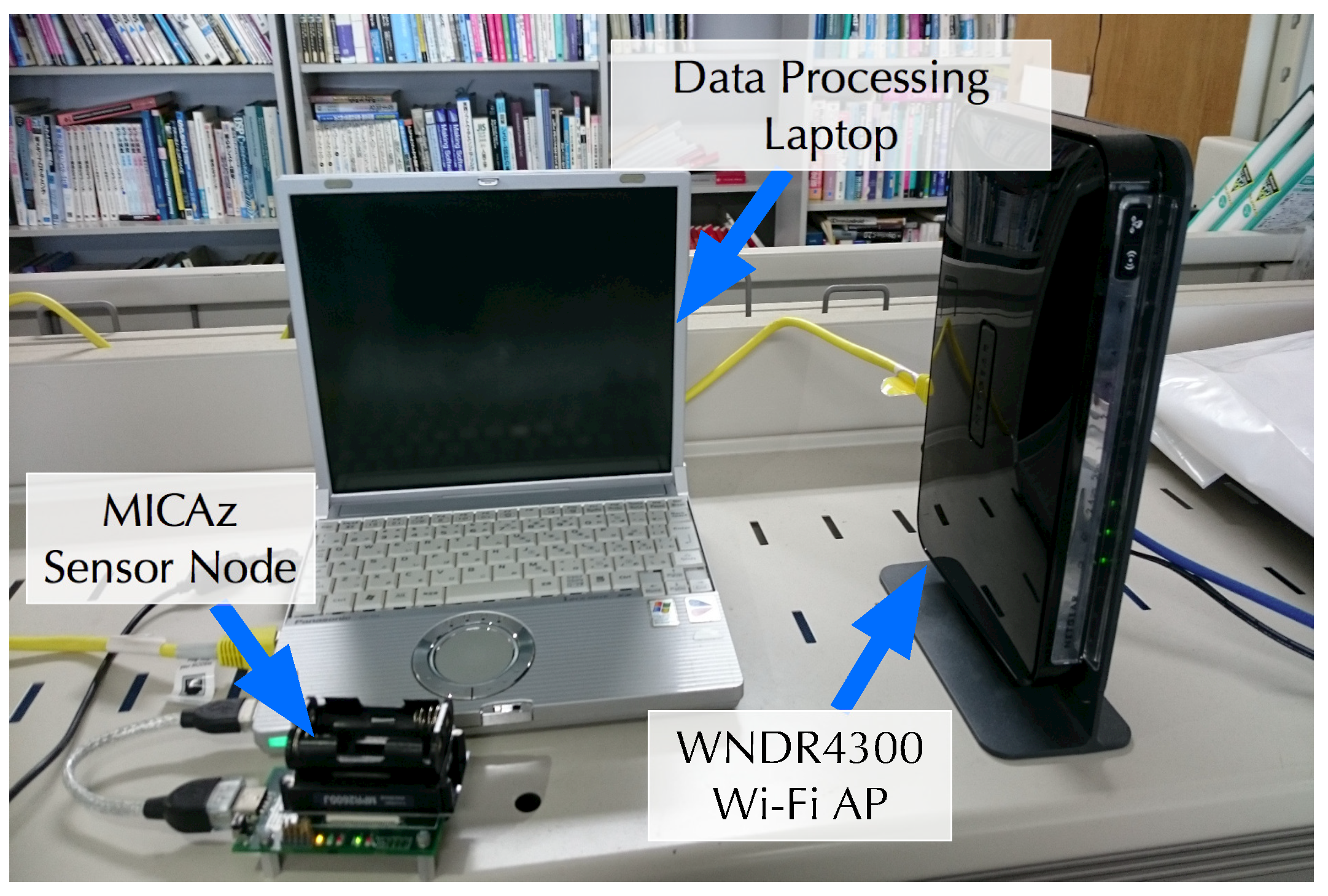 Sensors 19 01645 g005