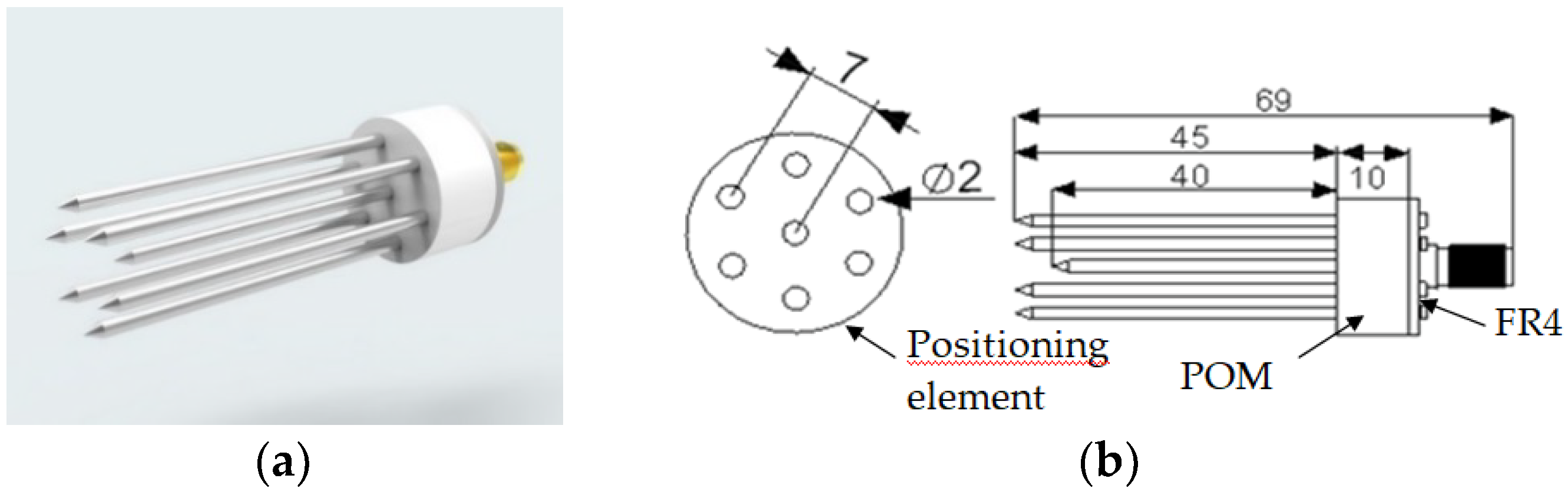 Sensors 19 01646 g001