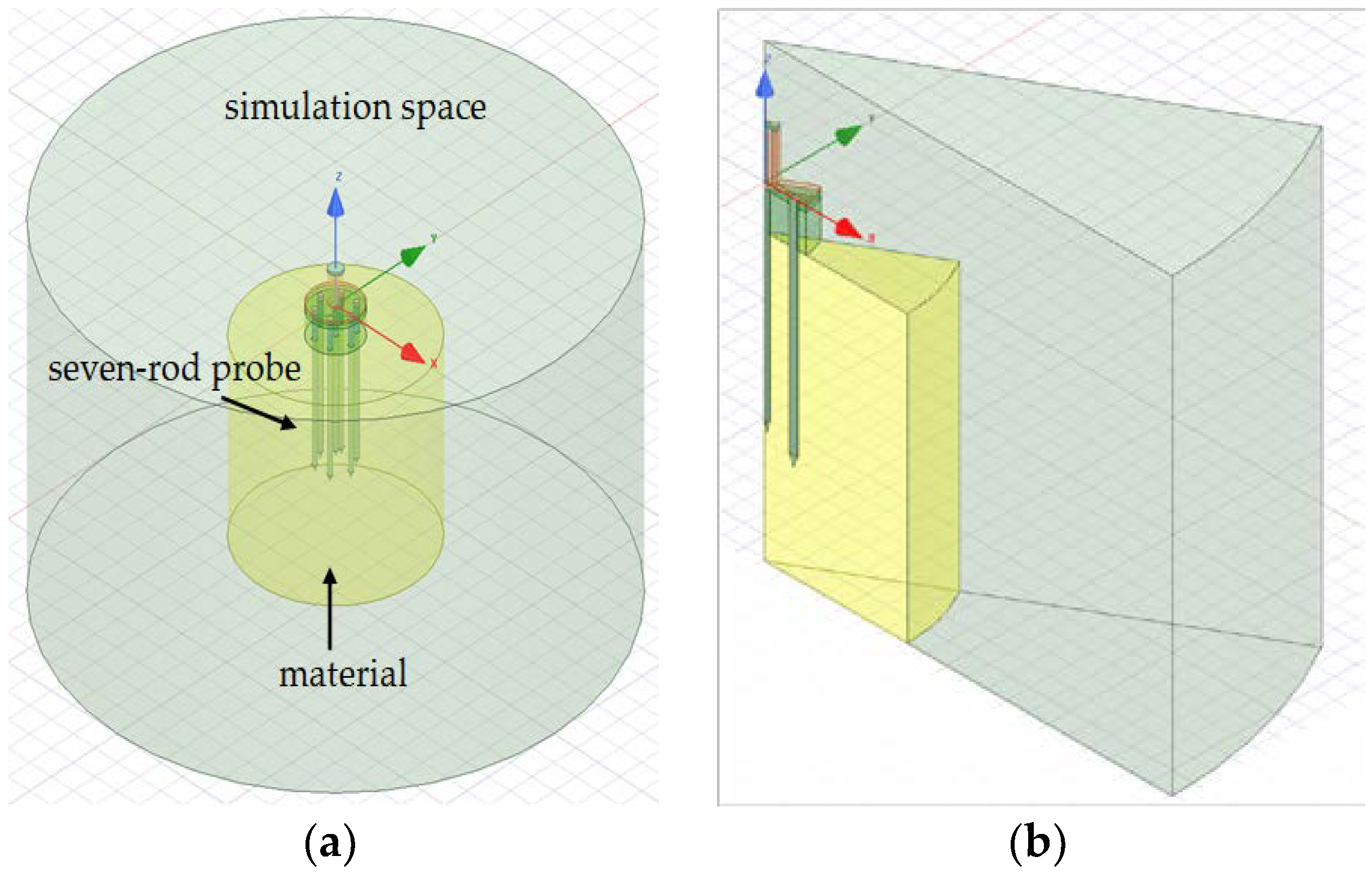 Sensors 19 01646 g002