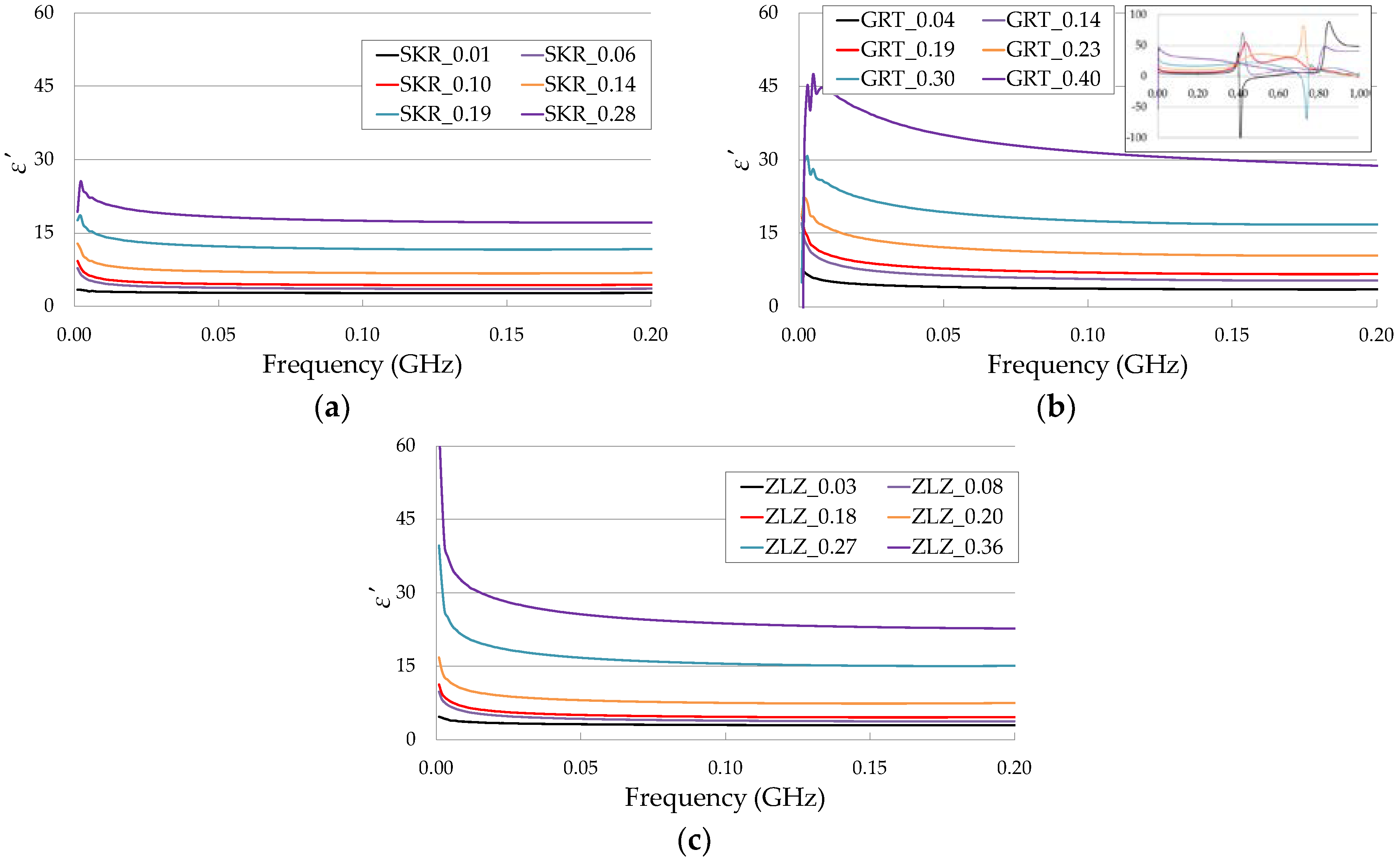 Sensors 19 01646 g006