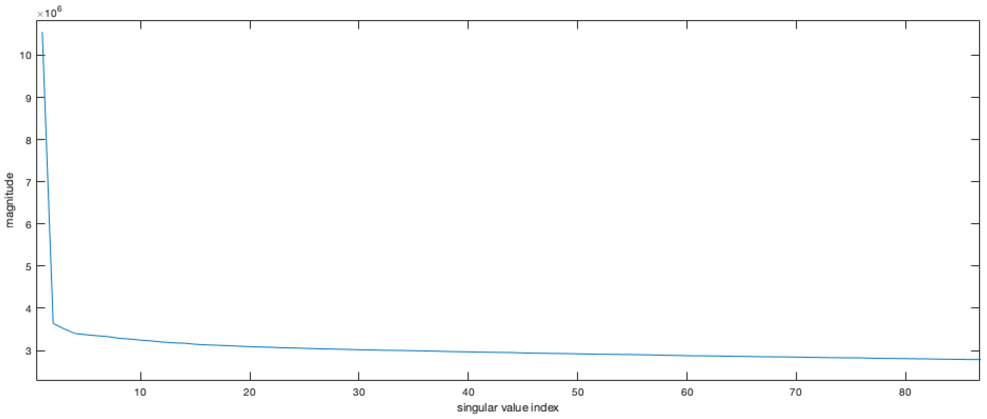 Sensors 19 01649 g002