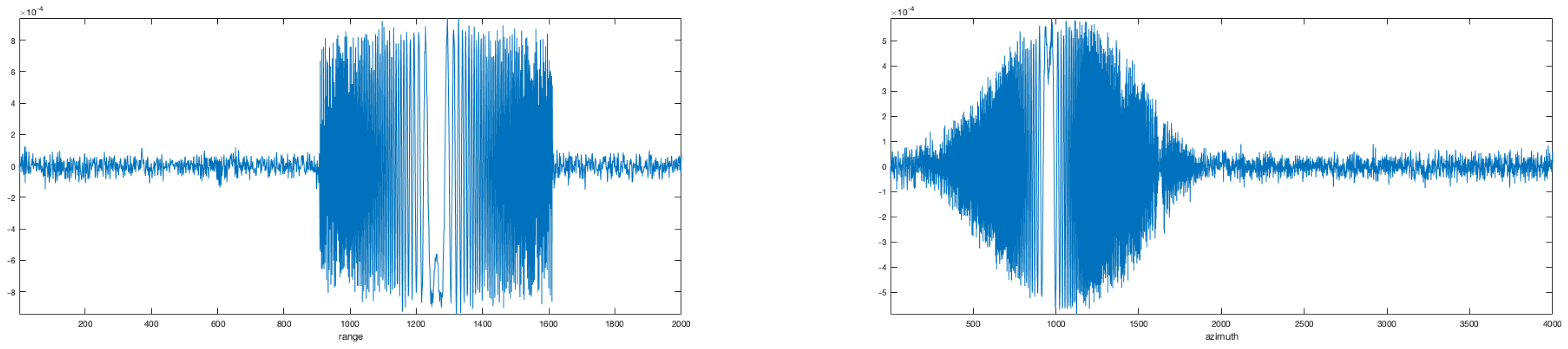 Sensors 19 01649 g003