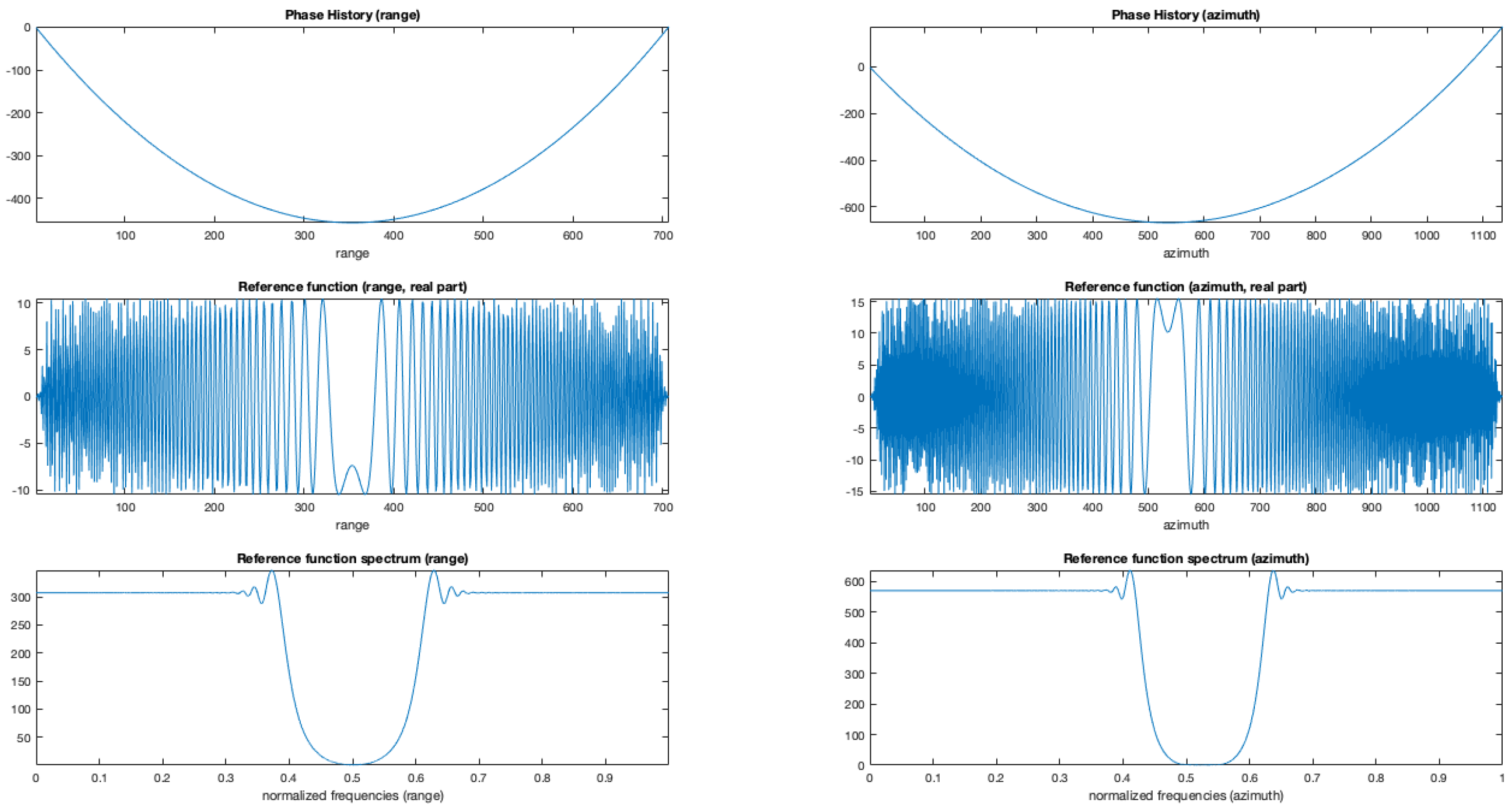 Sensors 19 01649 g005