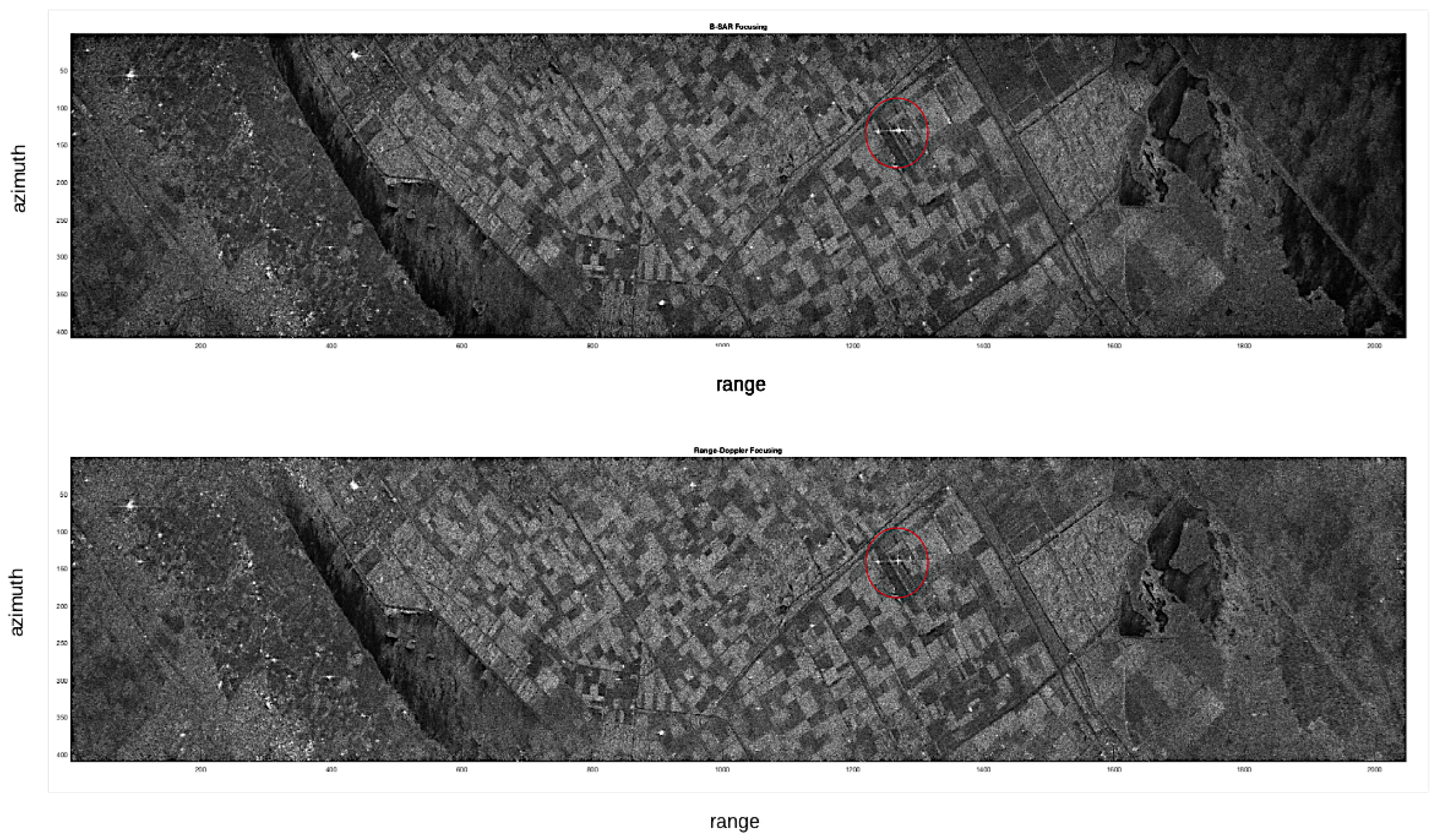 Sensors 19 01649 g008