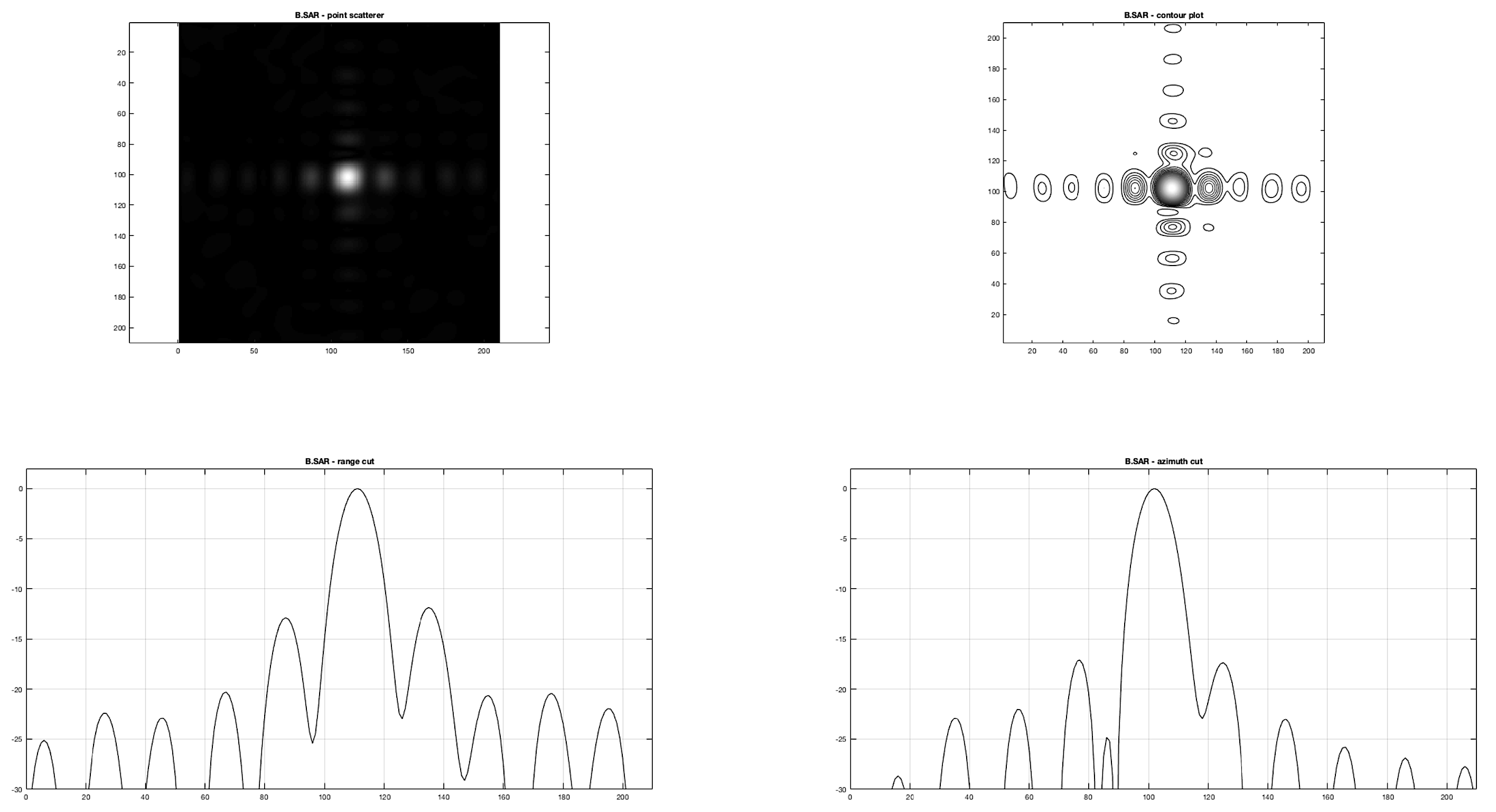 Sensors 19 01649 g010