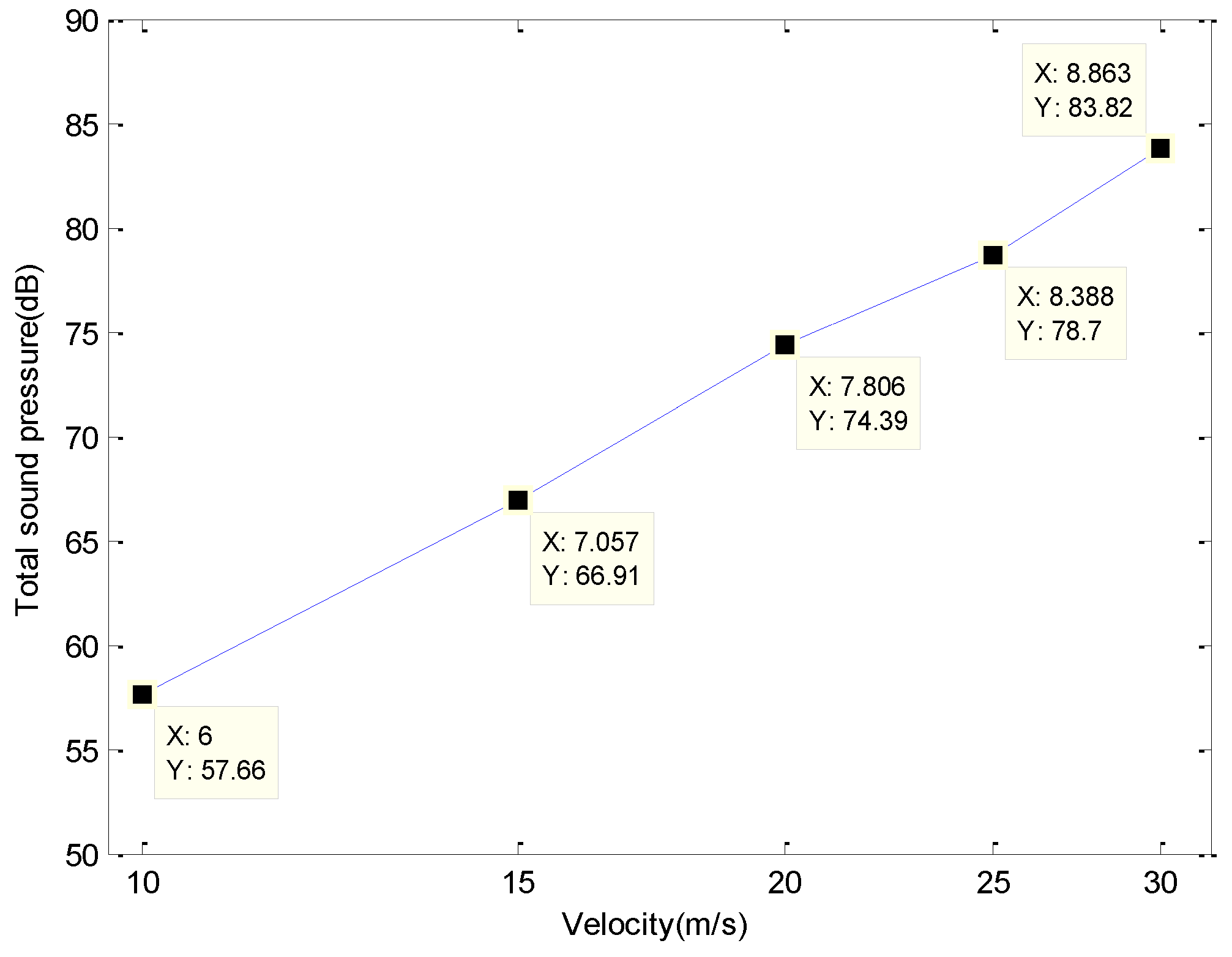 Sensors 19 01657 g006