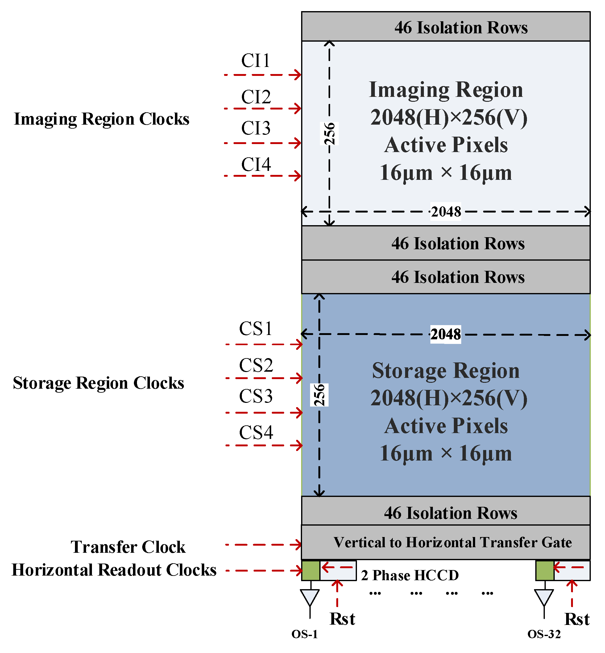 Sensors 19 01667 g005