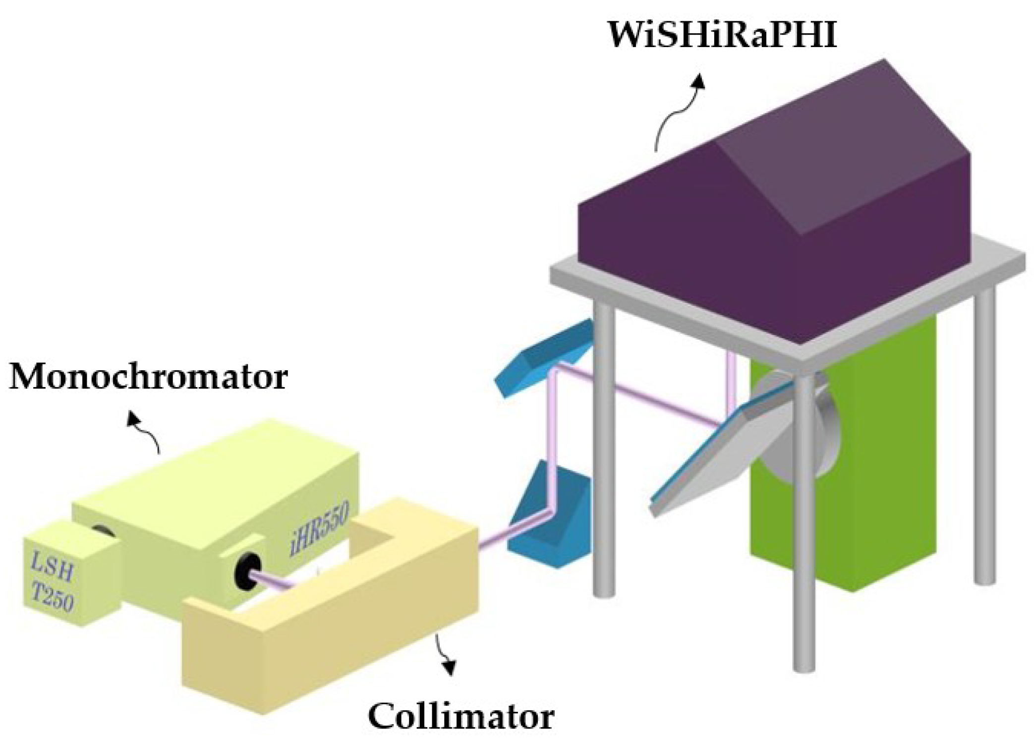 Sensors 19 01667 g007