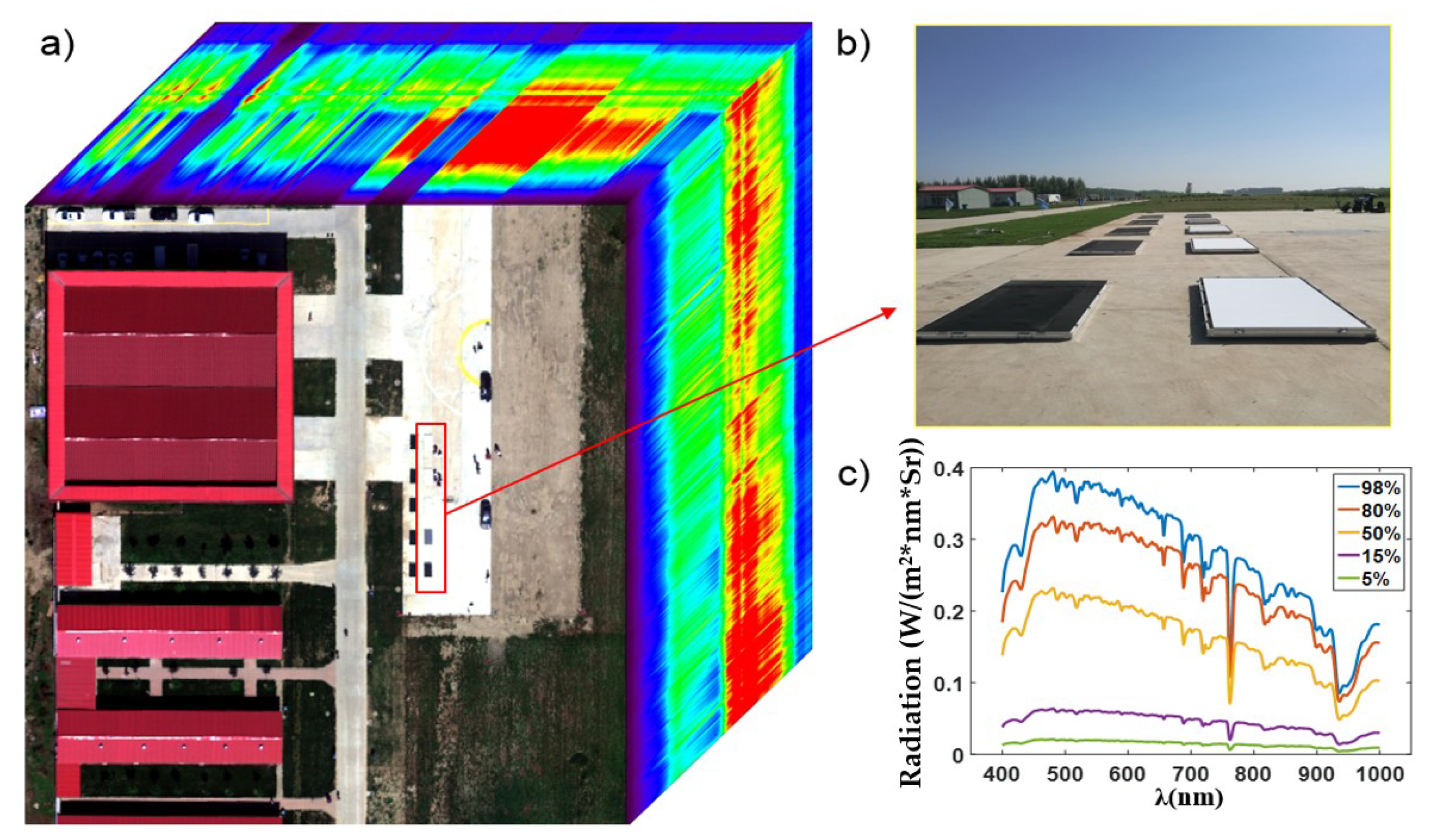 Sensors 19 01667 g018