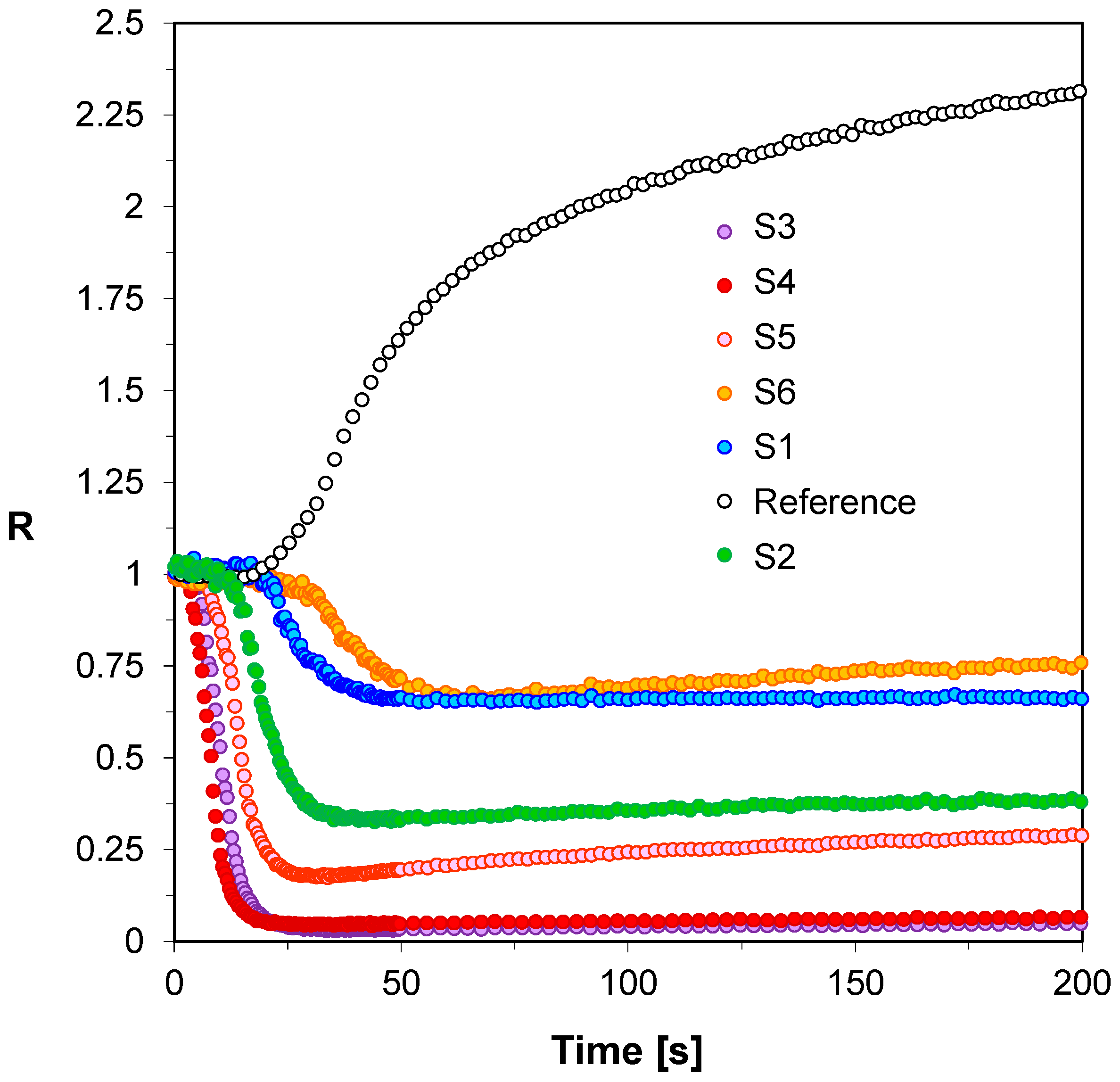 Sensors 19 01668 g005