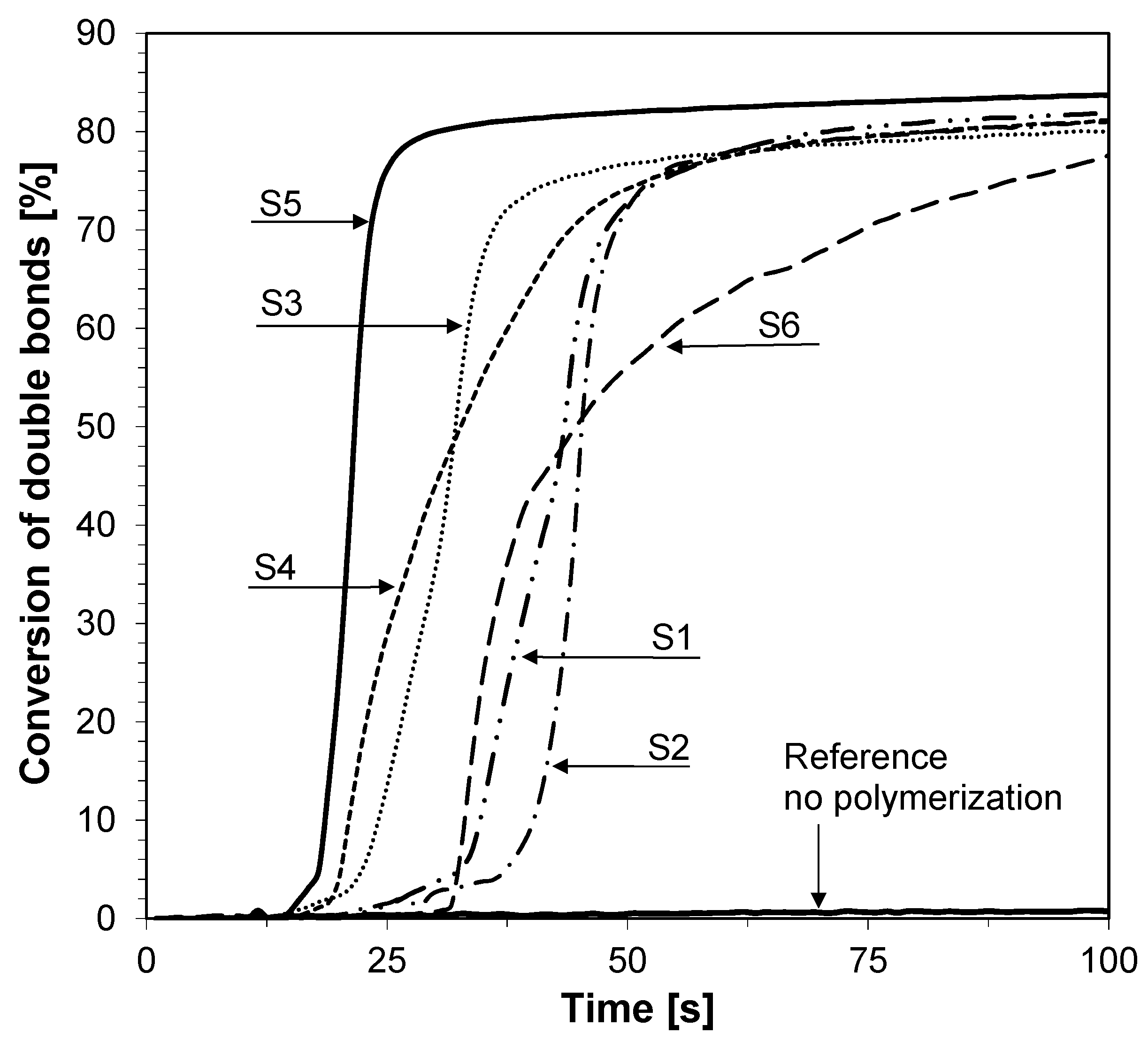 Sensors 19 01668 g008