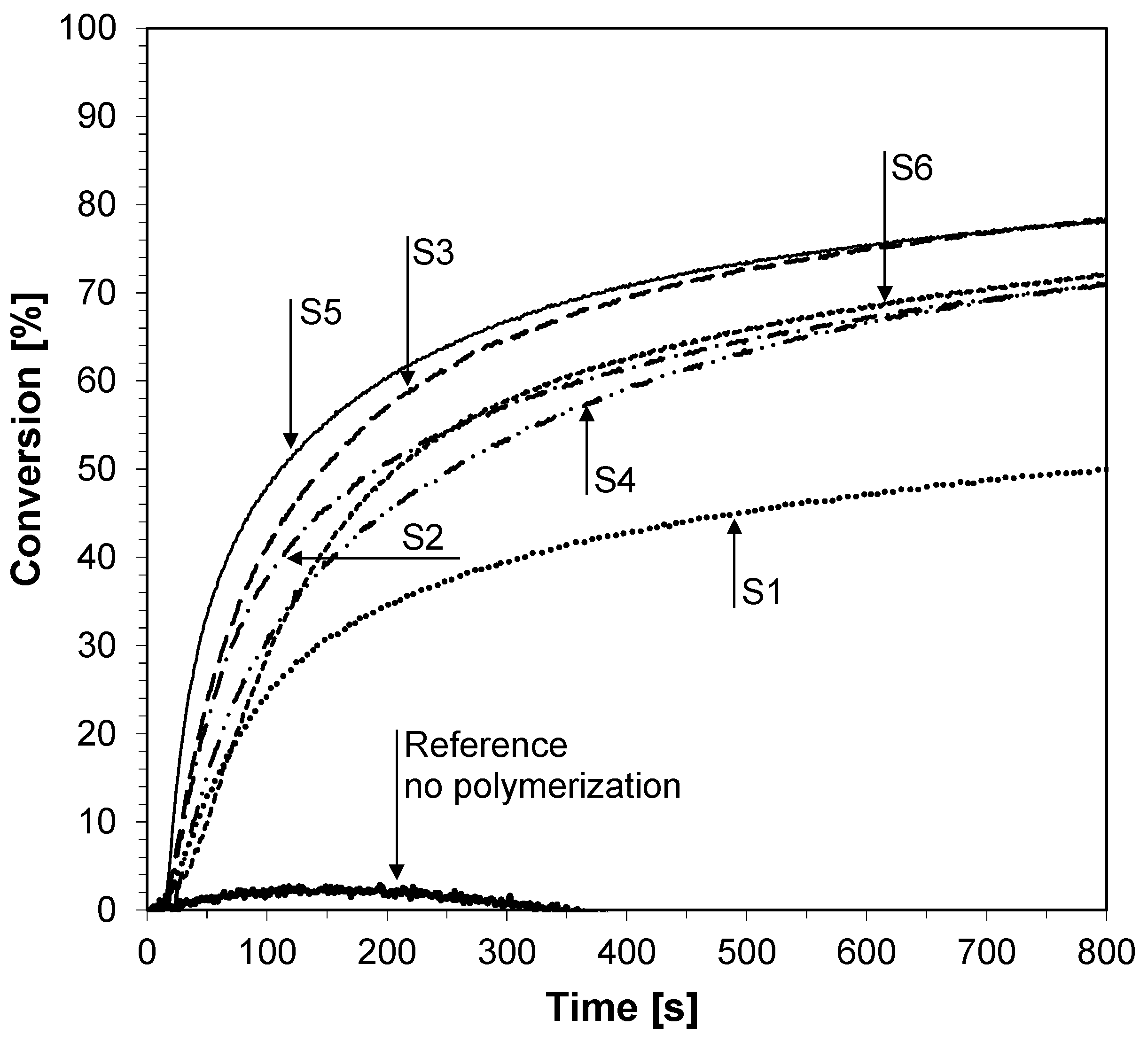 Sensors 19 01668 g009