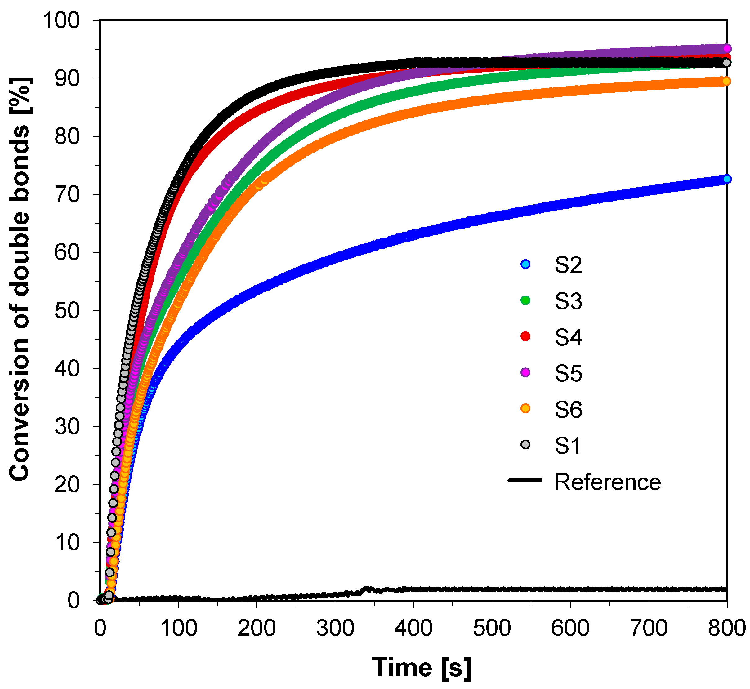 Sensors 19 01668 g012