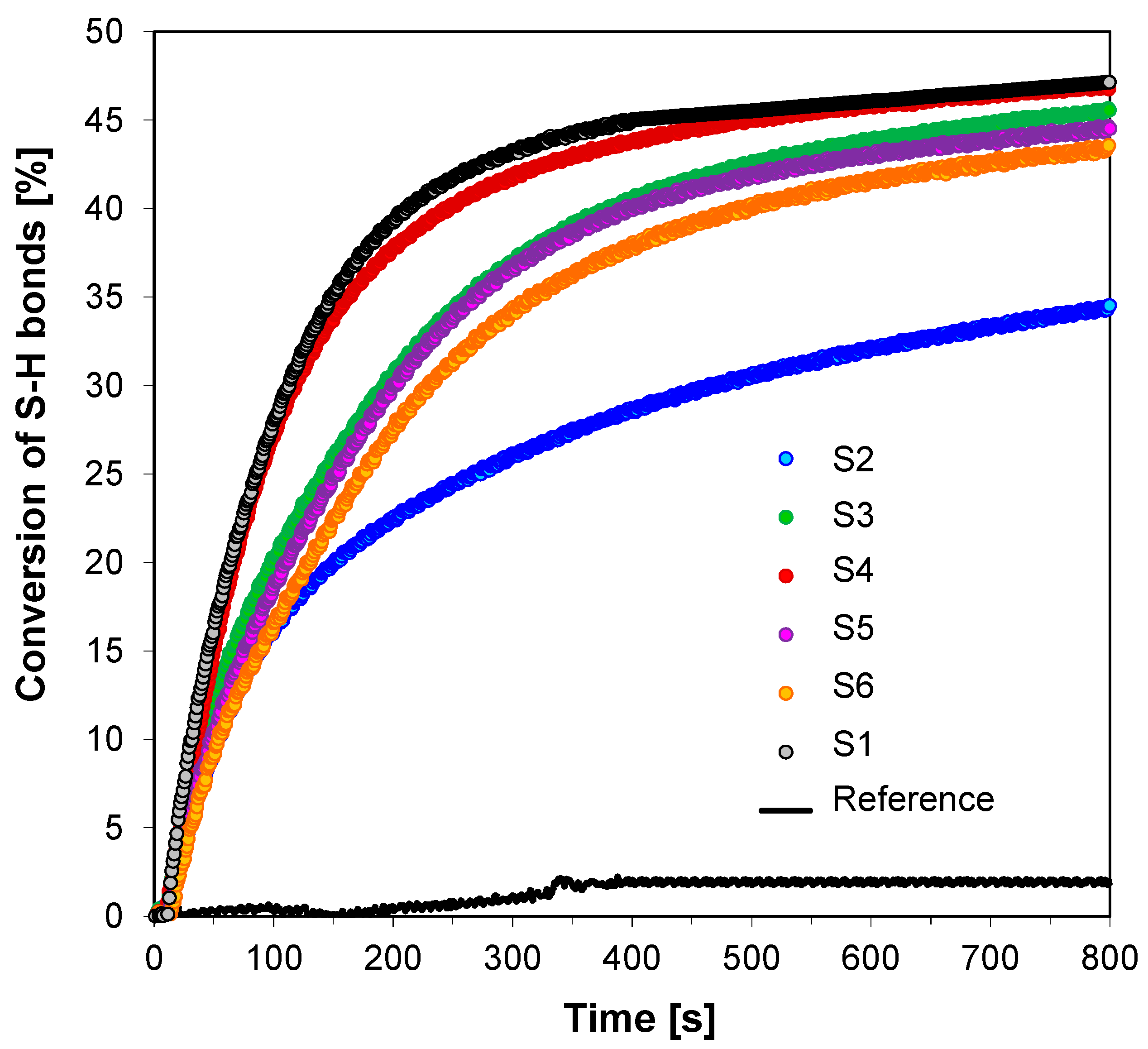 Sensors 19 01668 g013