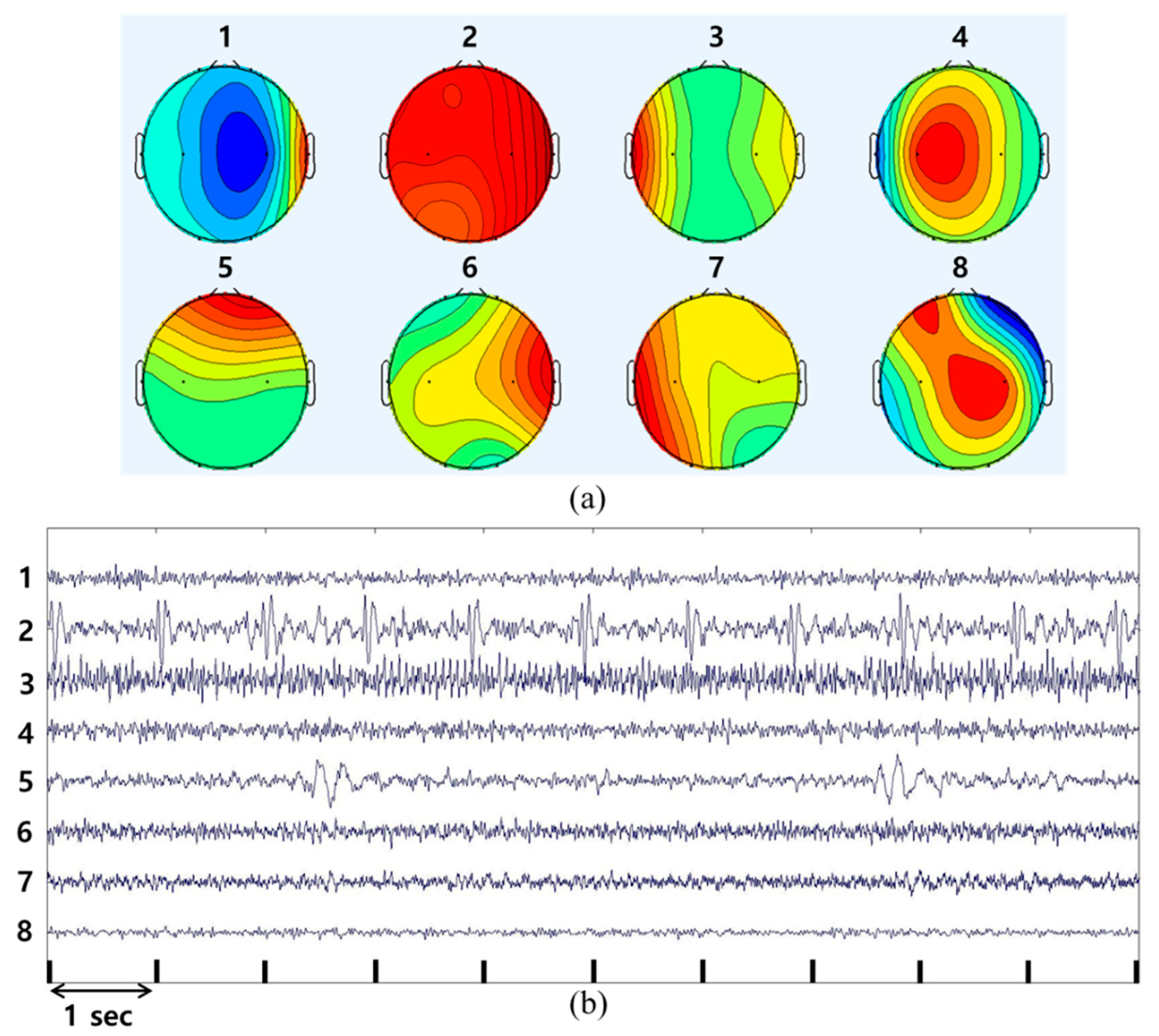 Sensors 19 01669 g002
