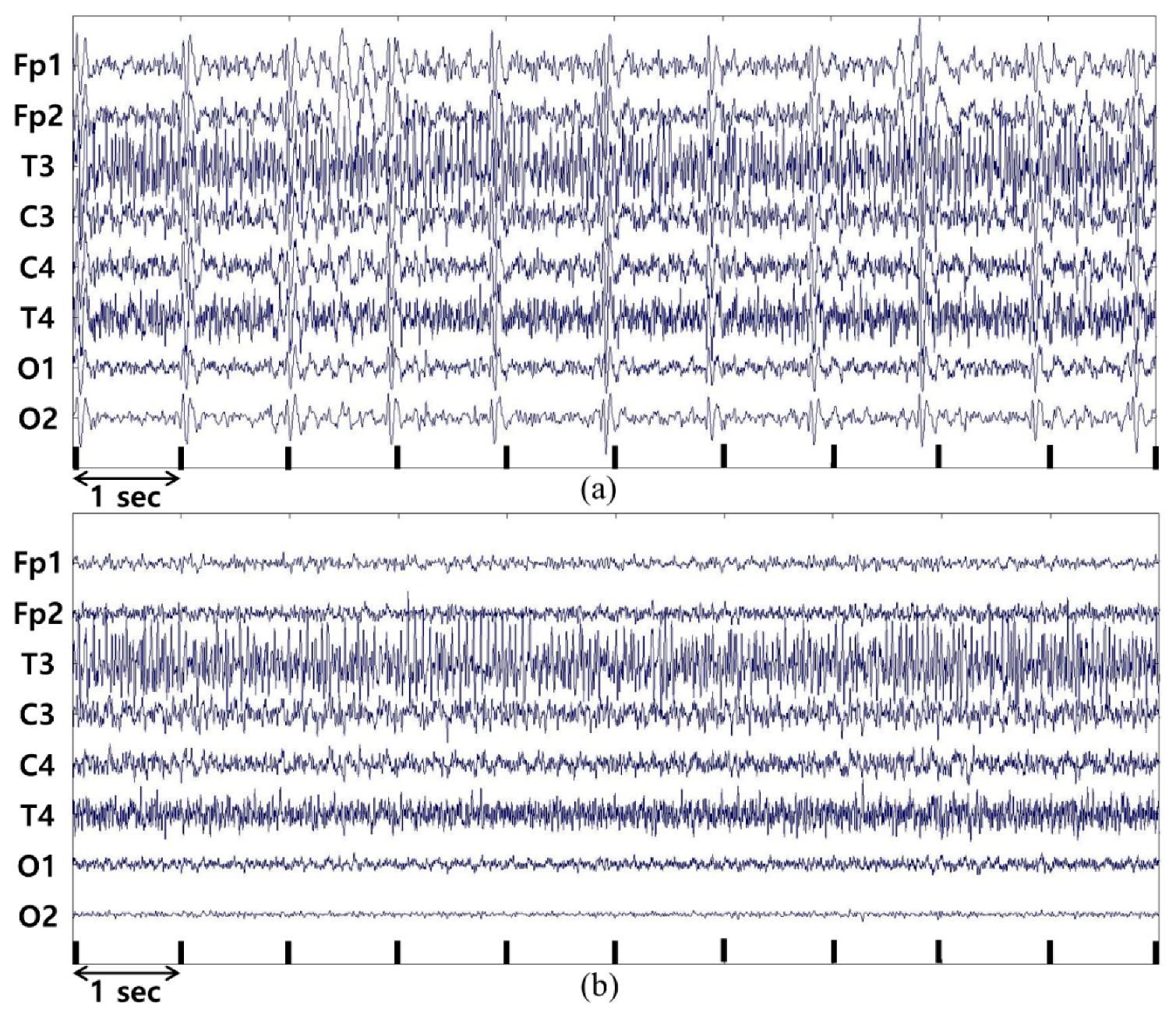 Sensors 19 01669 g003