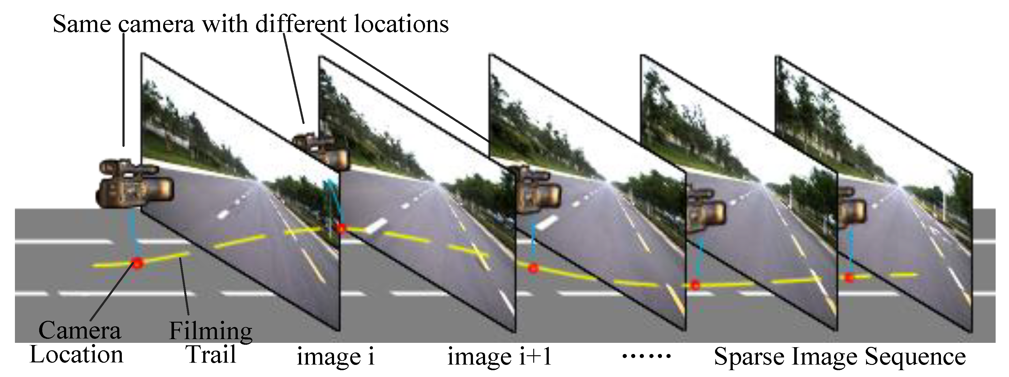 Sensors 19 01670 g002