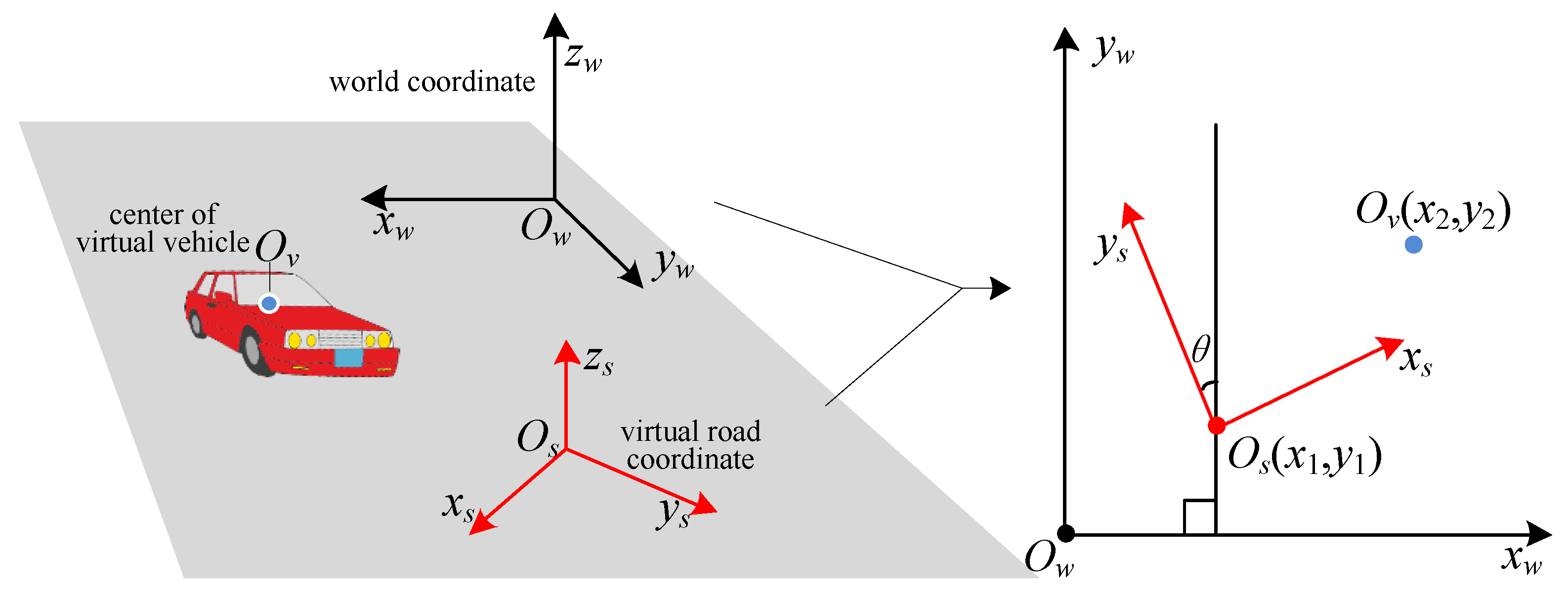 Sensors 19 01670 g003